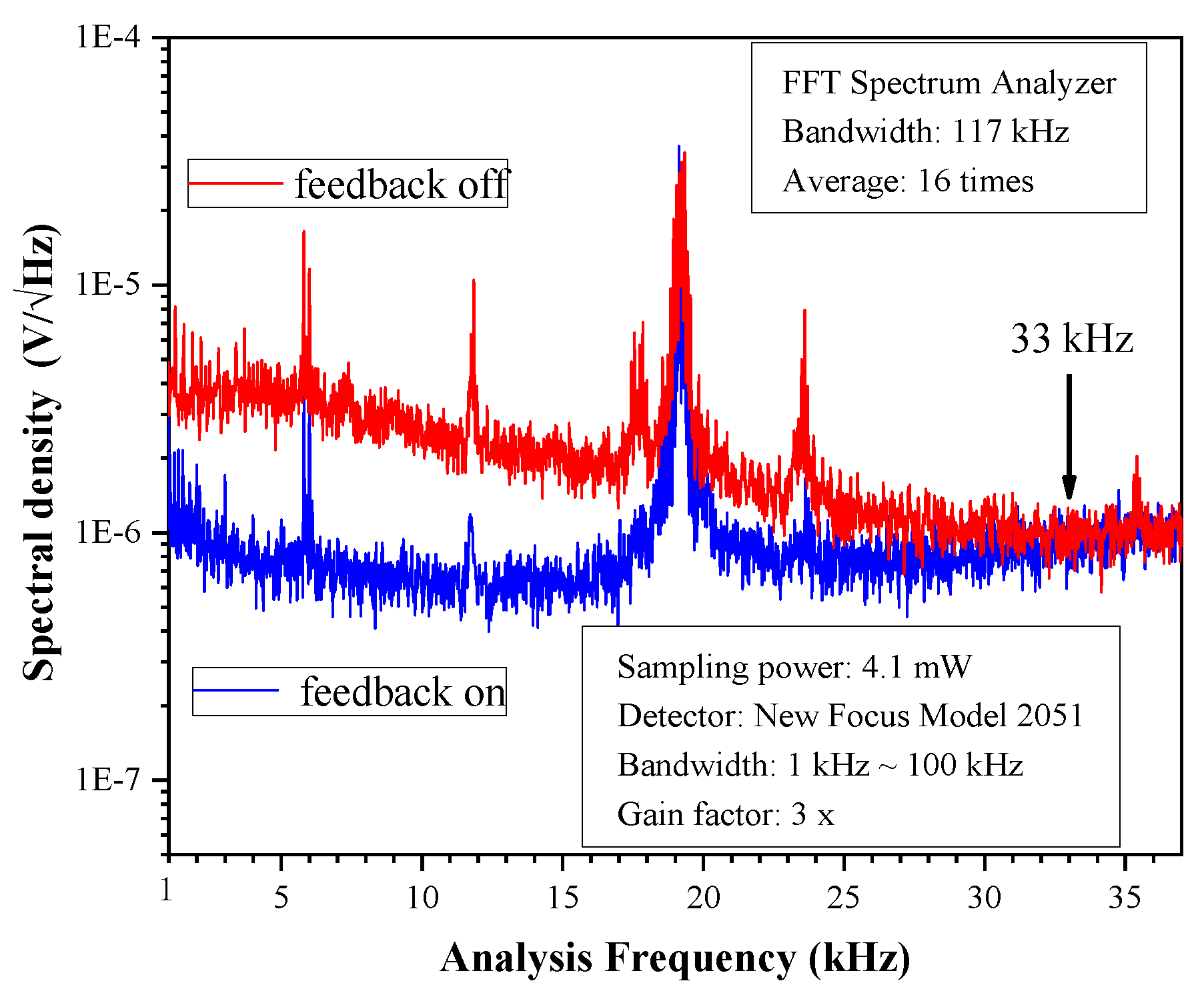 Applsci 10 00659 g009 Applsci 10 00659 g009