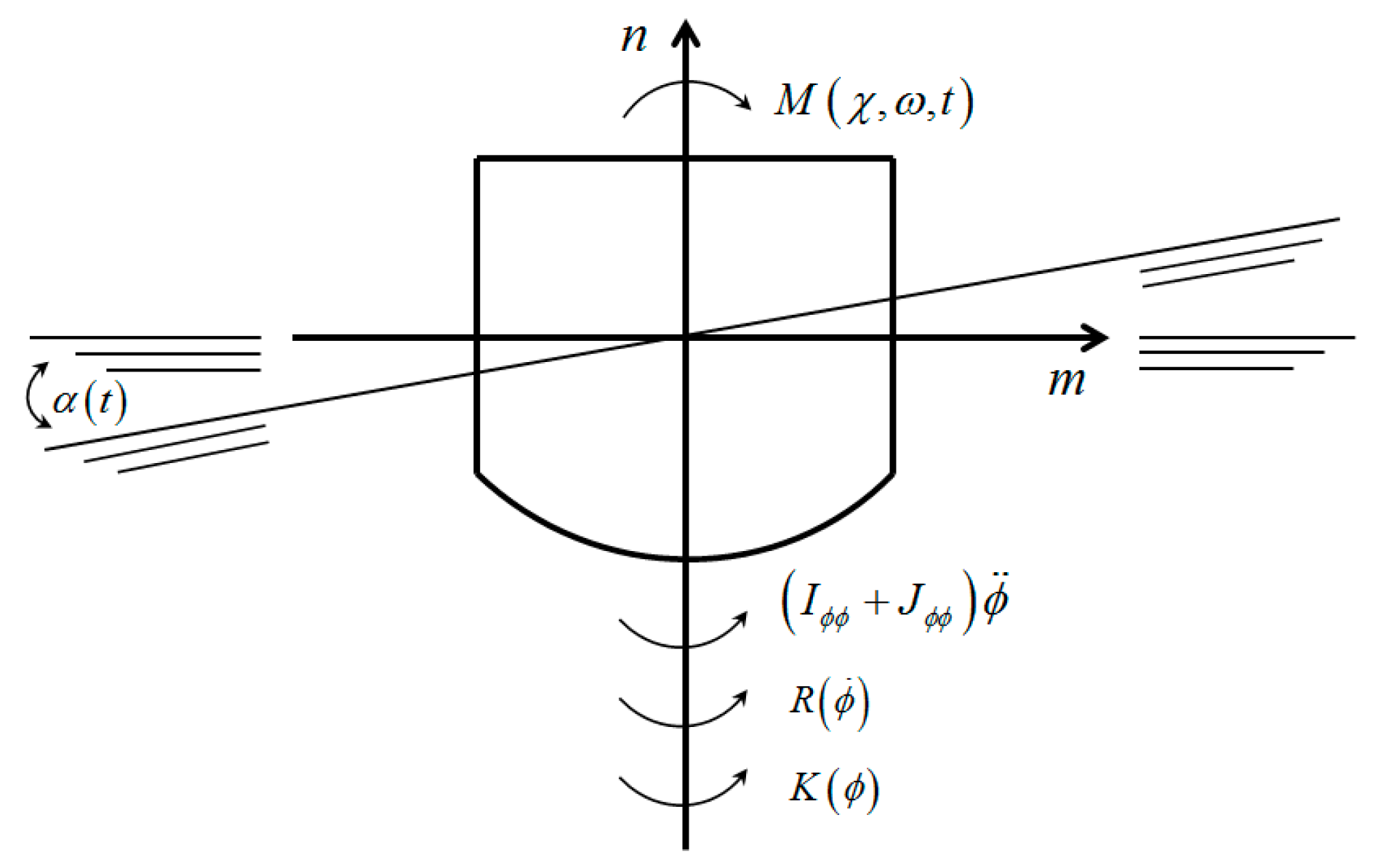 Applsci 10 00661 g001