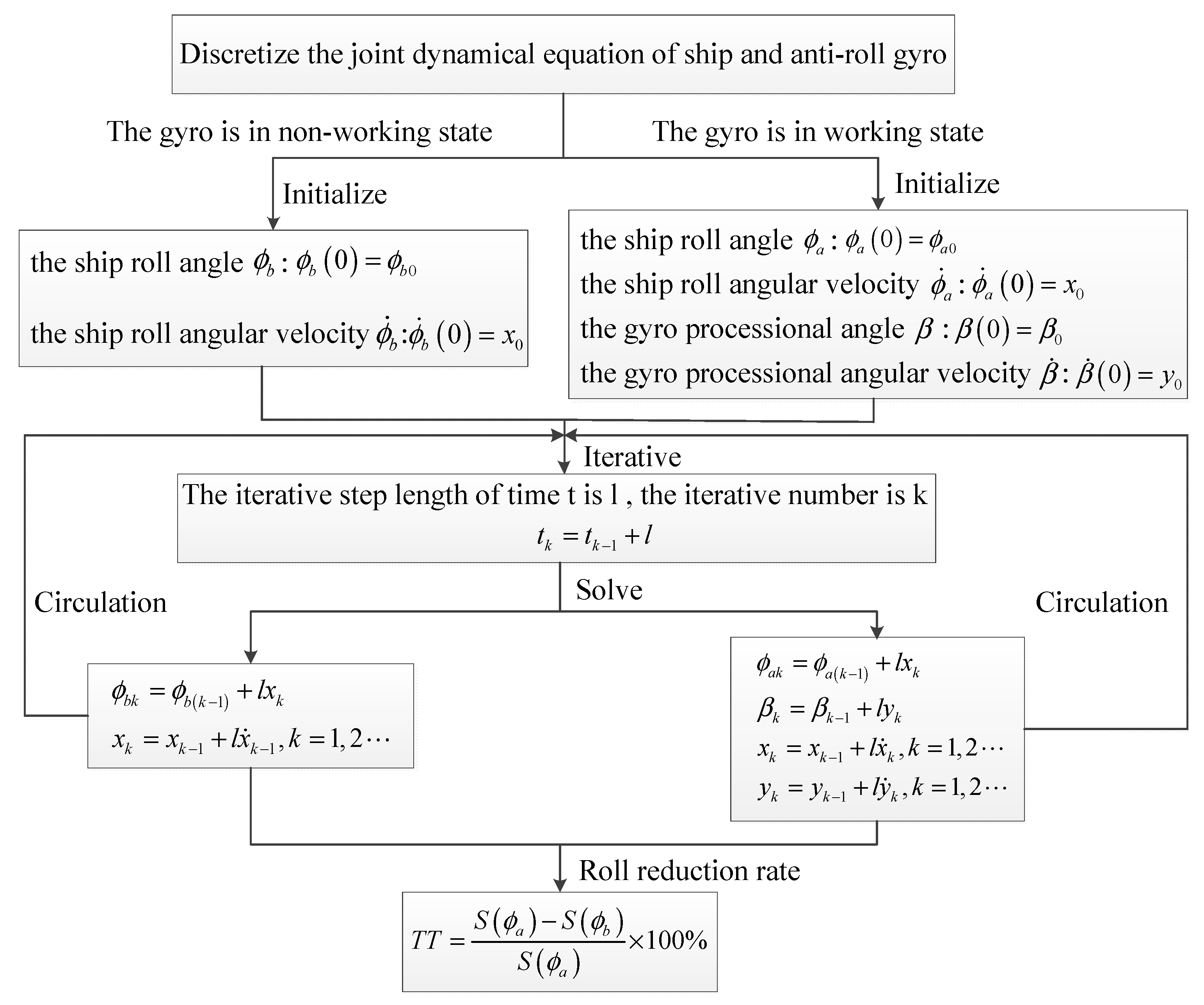 Applsci 10 00661 g009
