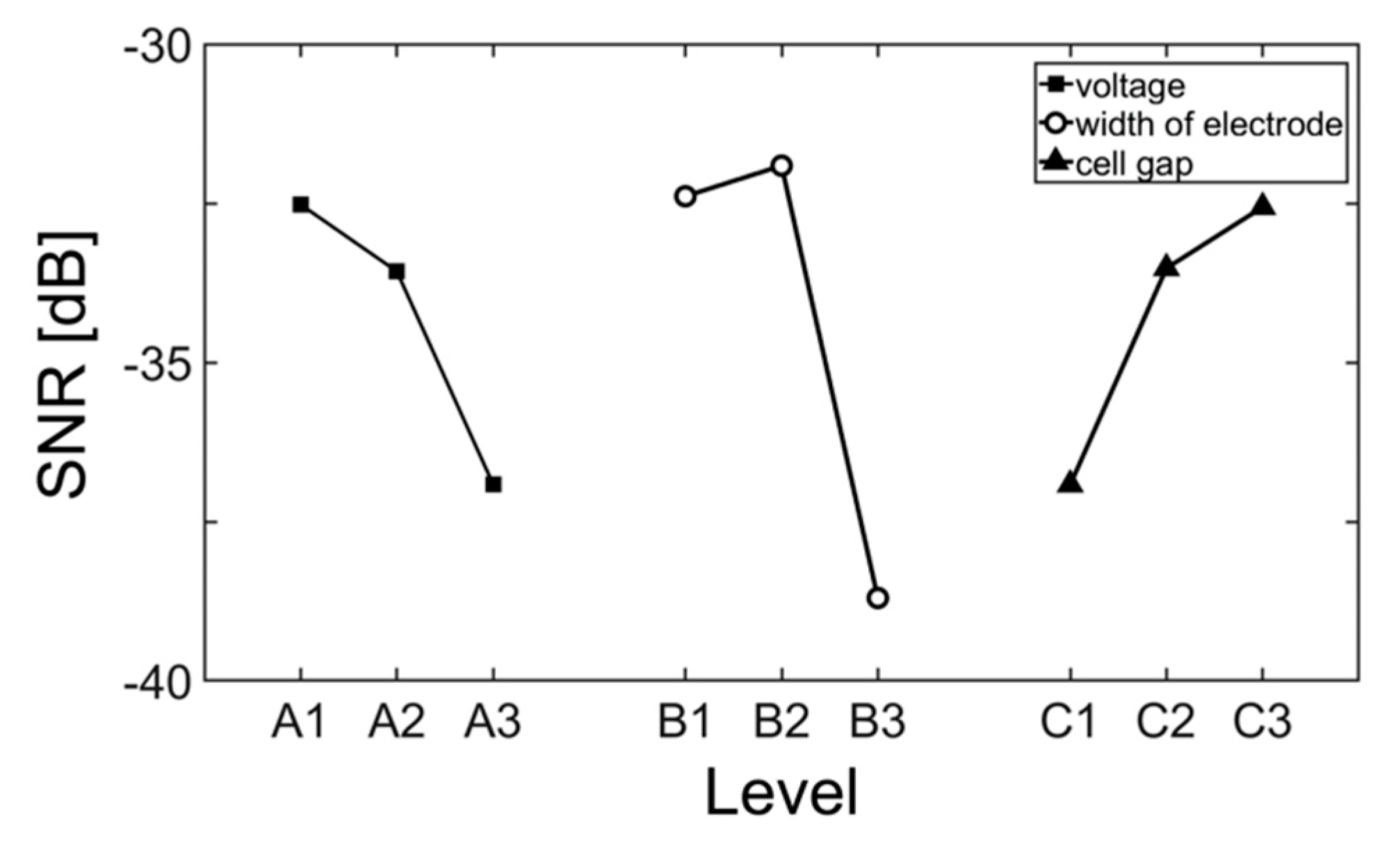Applsci 10 00667 g003