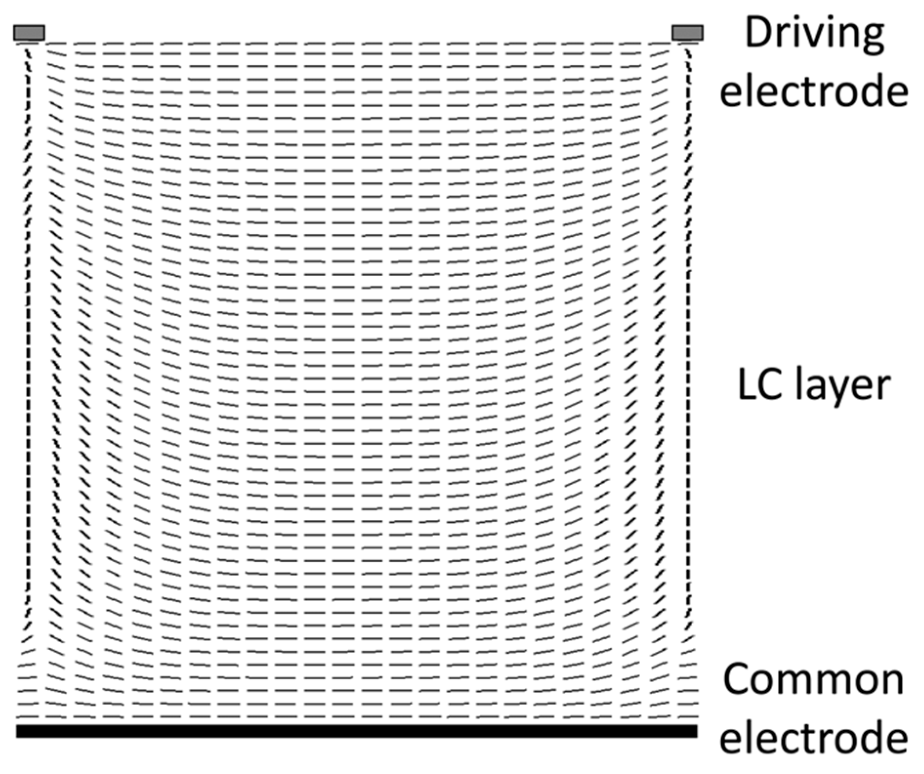 Applsci 10 00667 g004