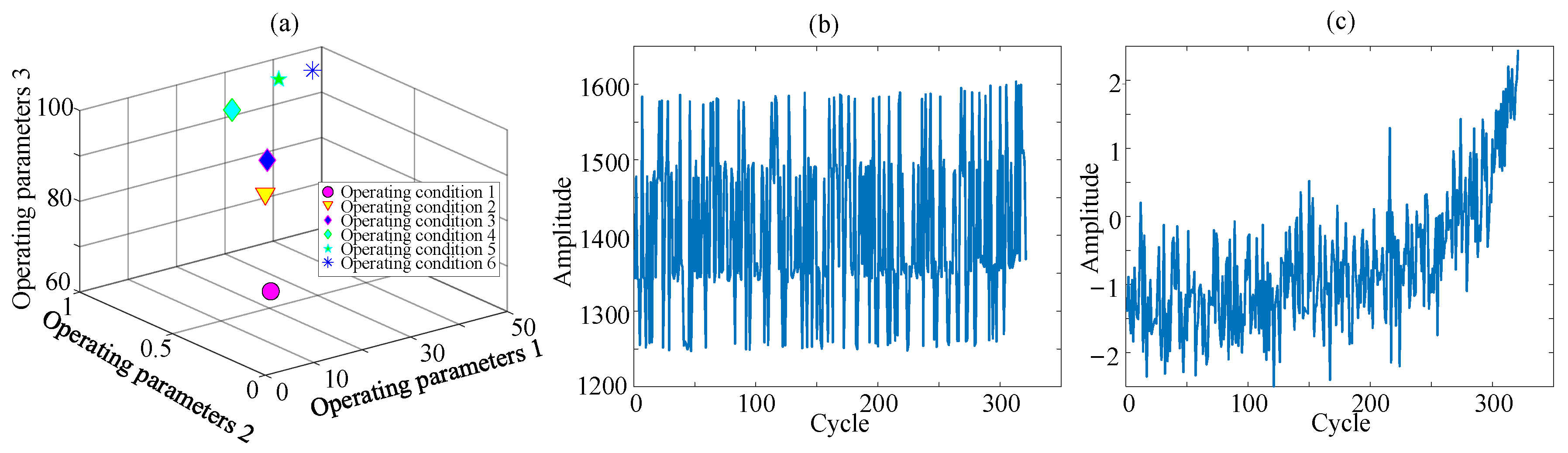 Applsci 10 00673 g005