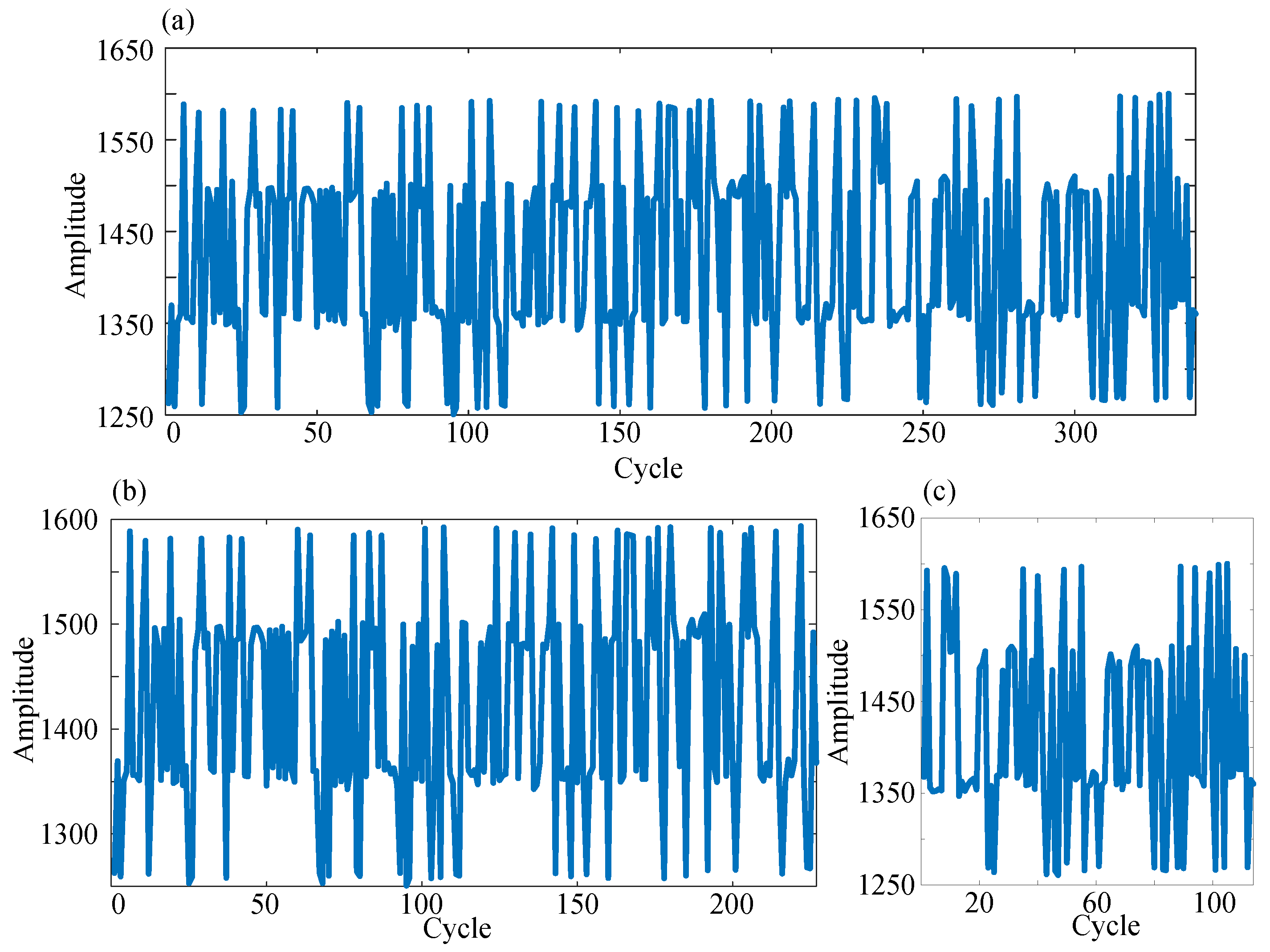 Applsci 10 00673 g006