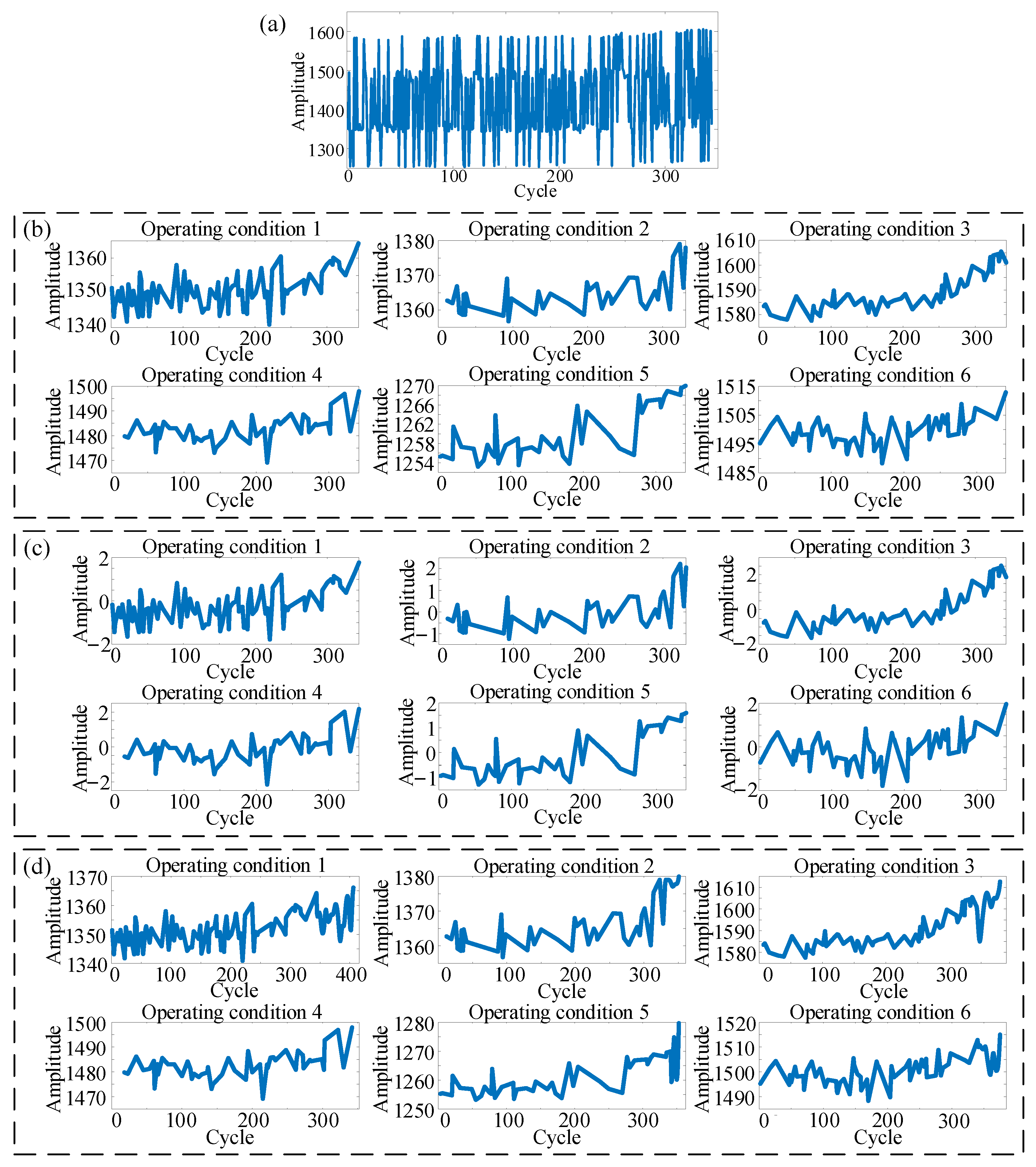 Applsci 10 00673 g007