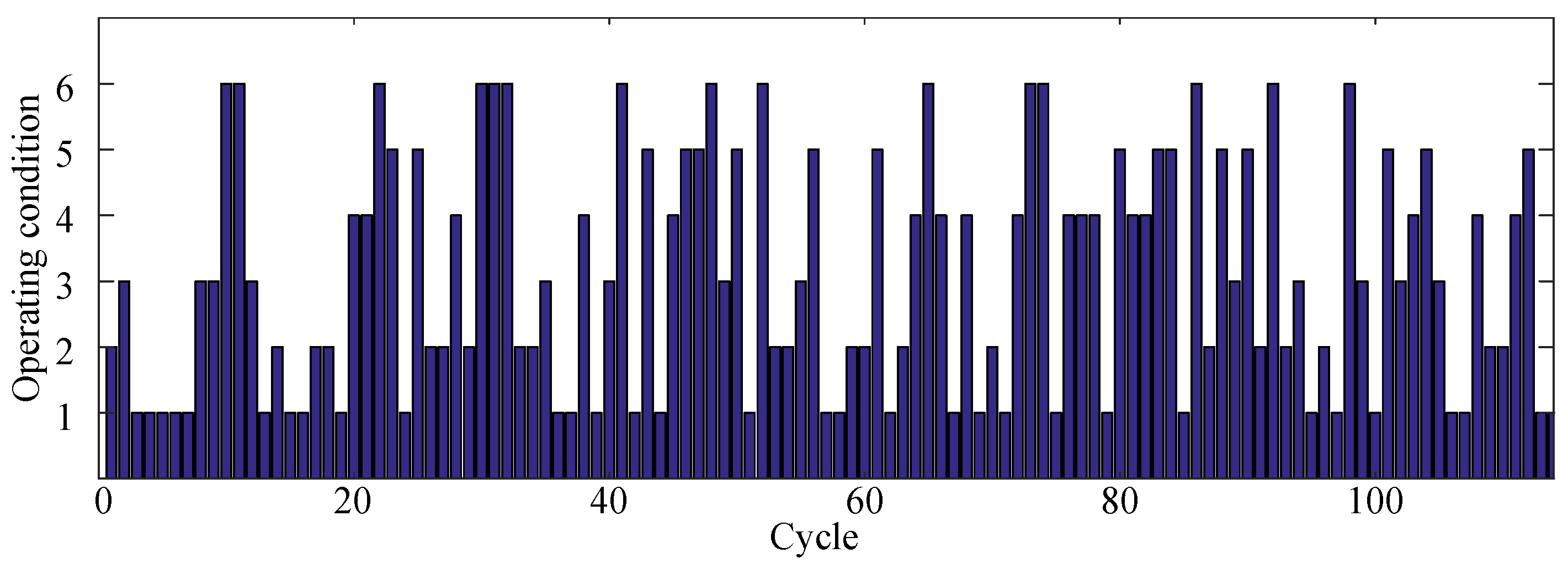 Applsci 10 00673 g008