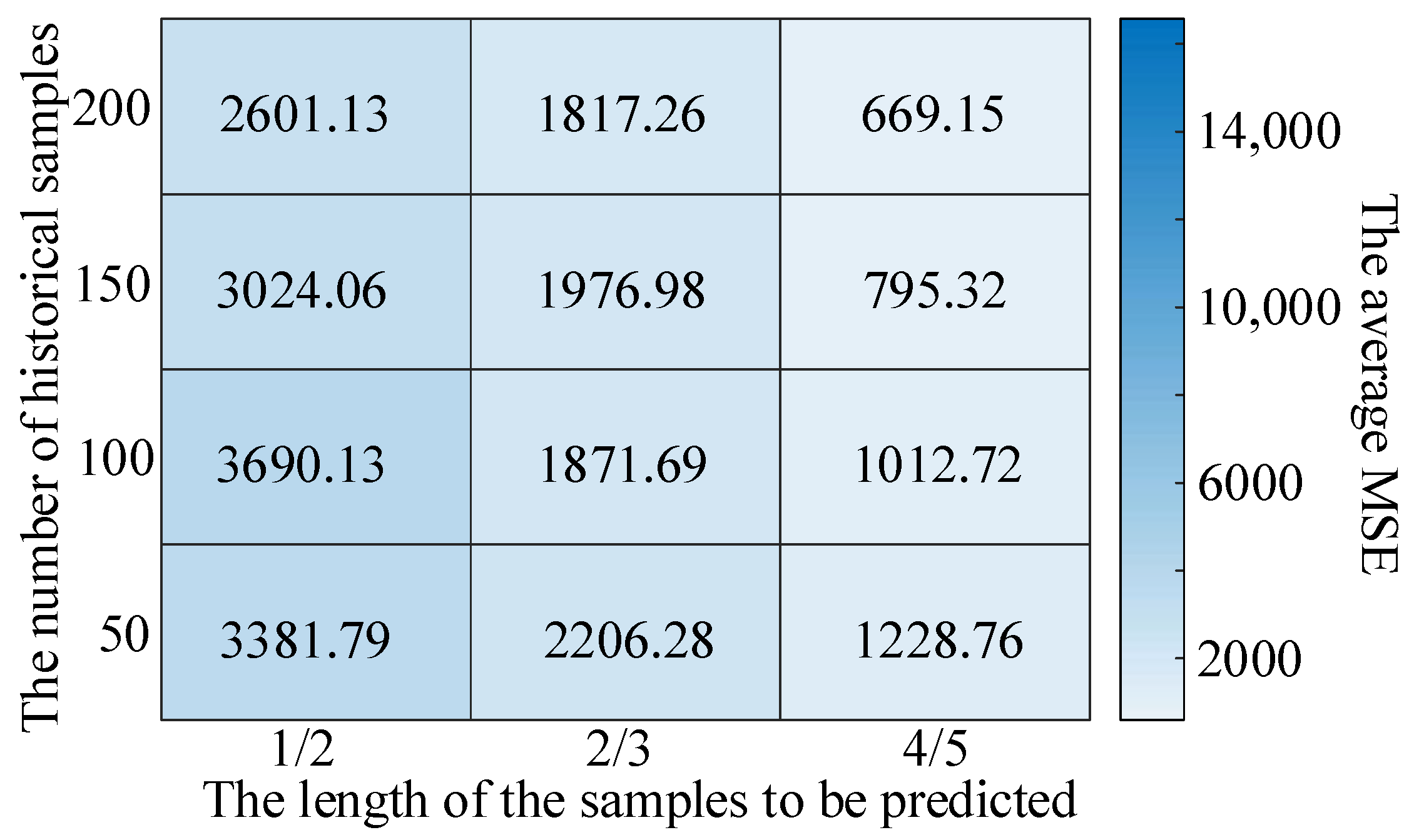 Applsci 10 00673 g011