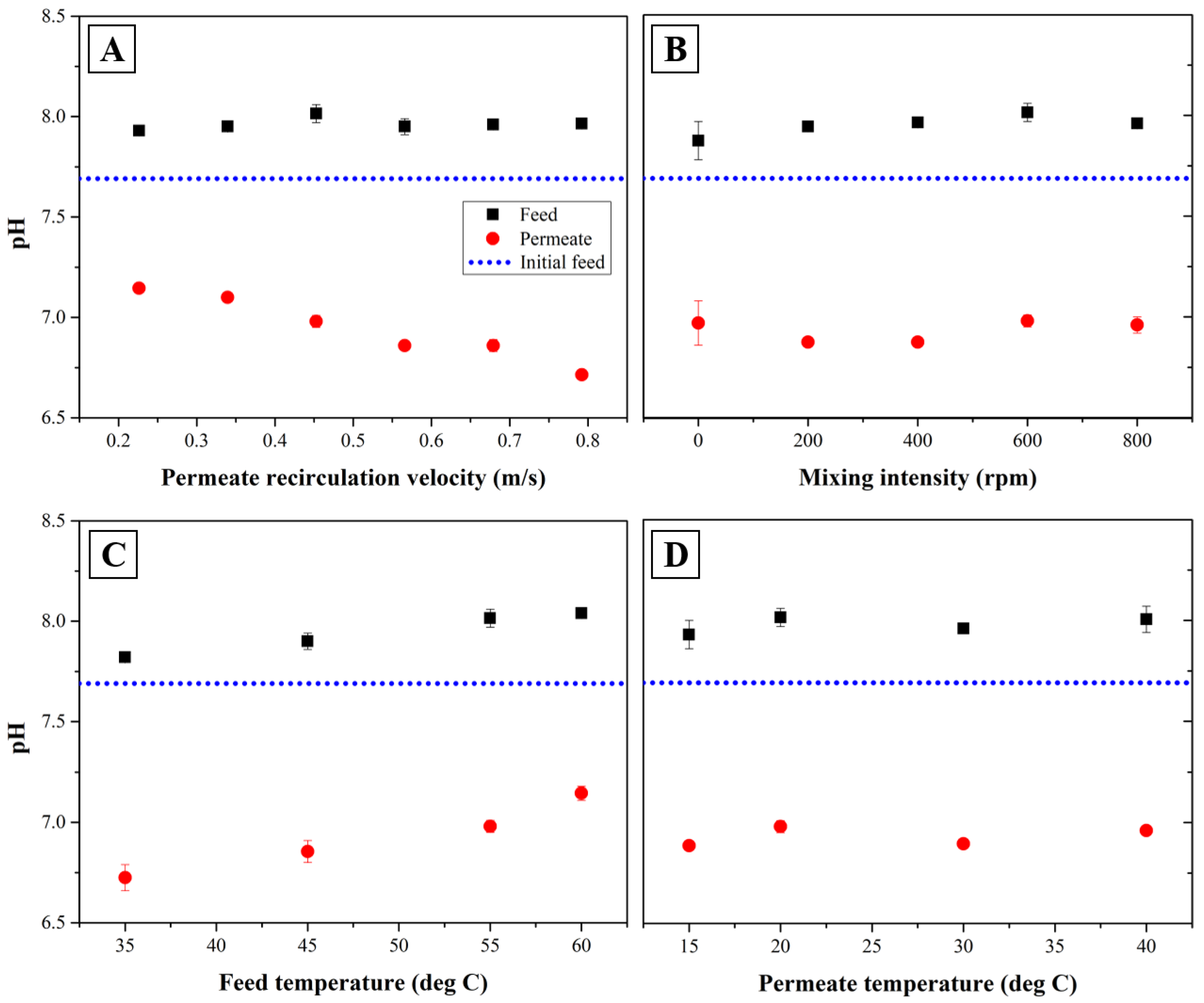 Applsci 10 00677 g003