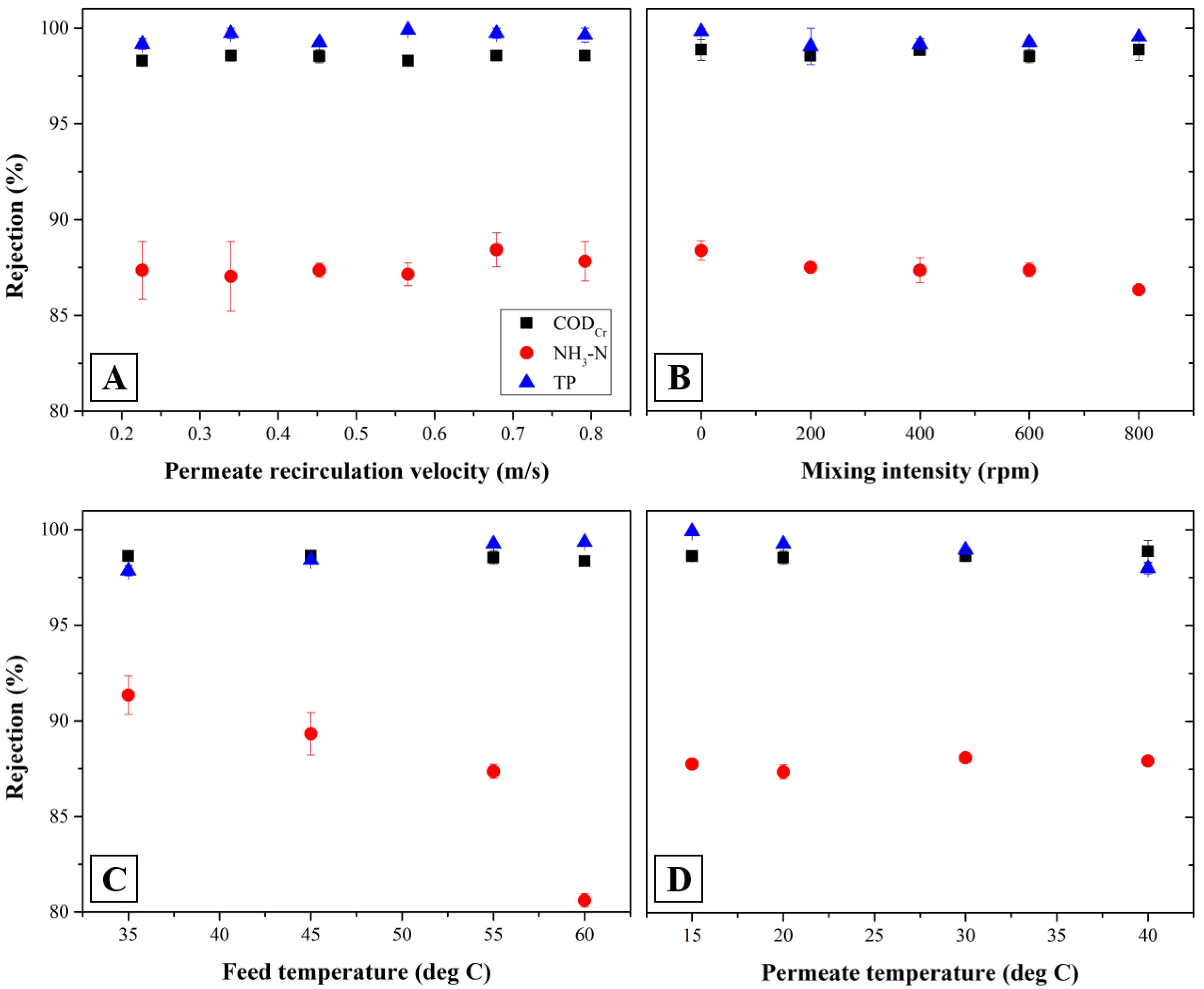 Applsci 10 00677 g004