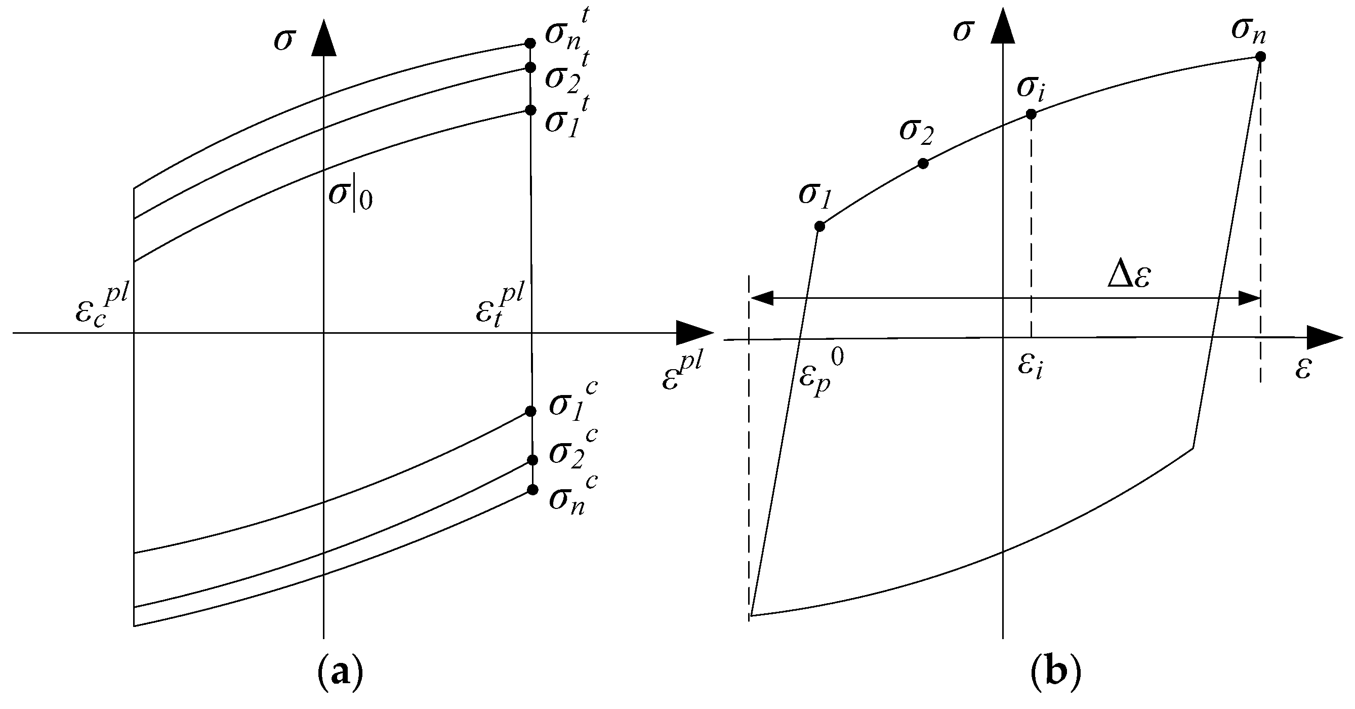 Applsci 10 00679 g001