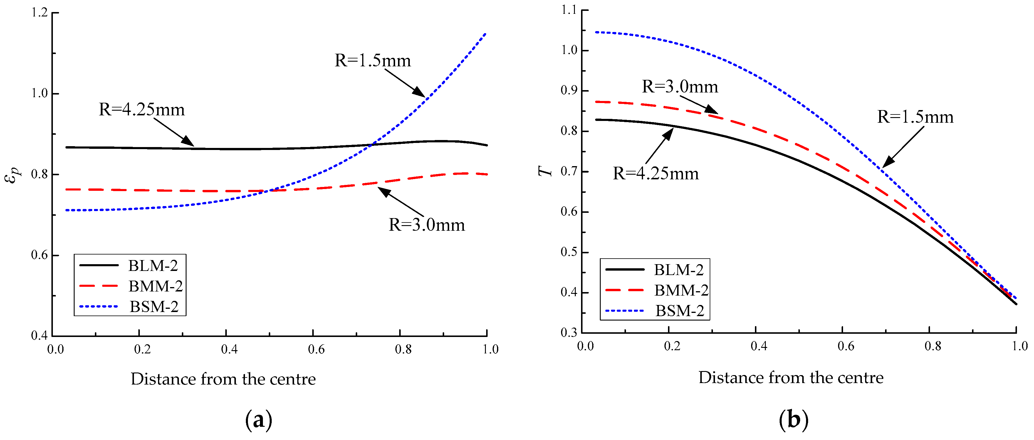 Applsci 10 00679 g002