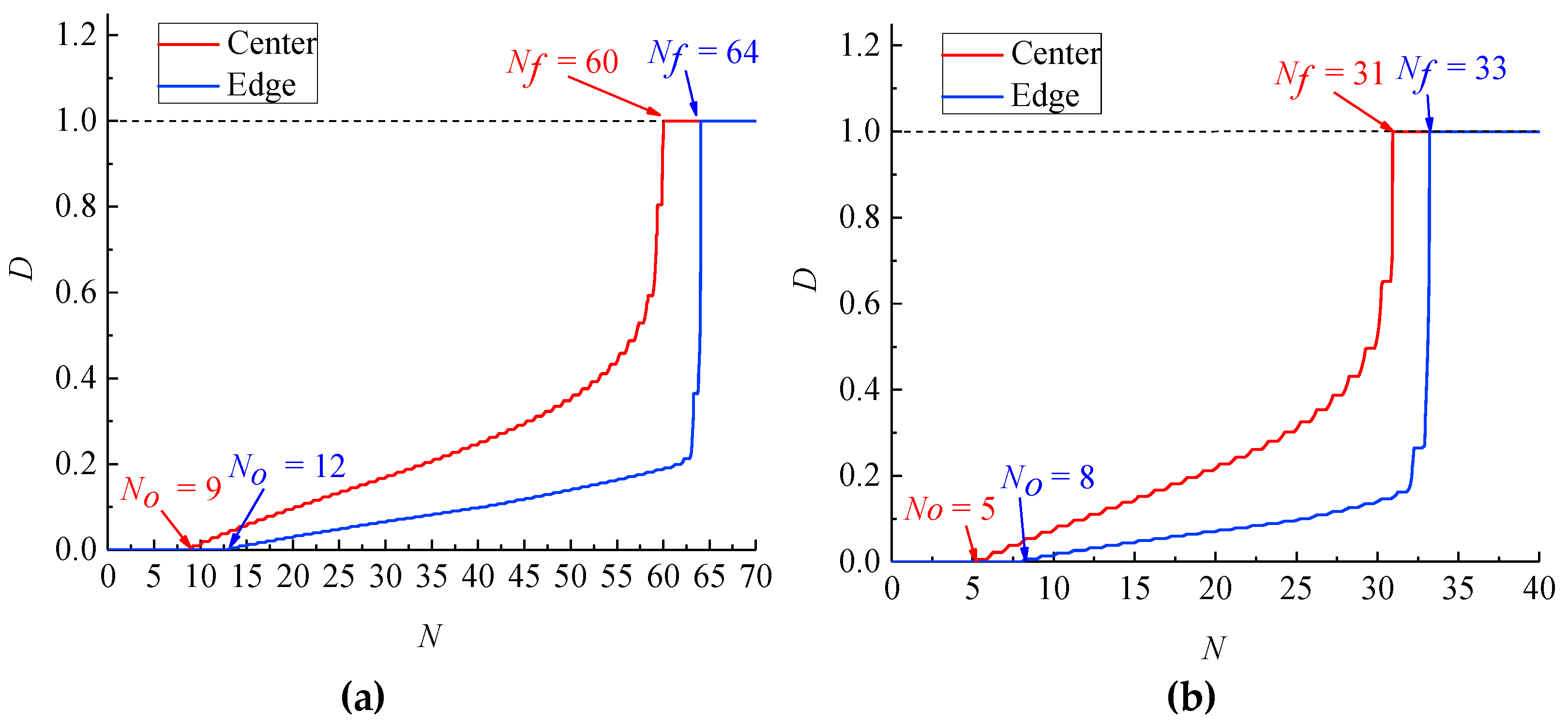 Applsci 10 00679 g007