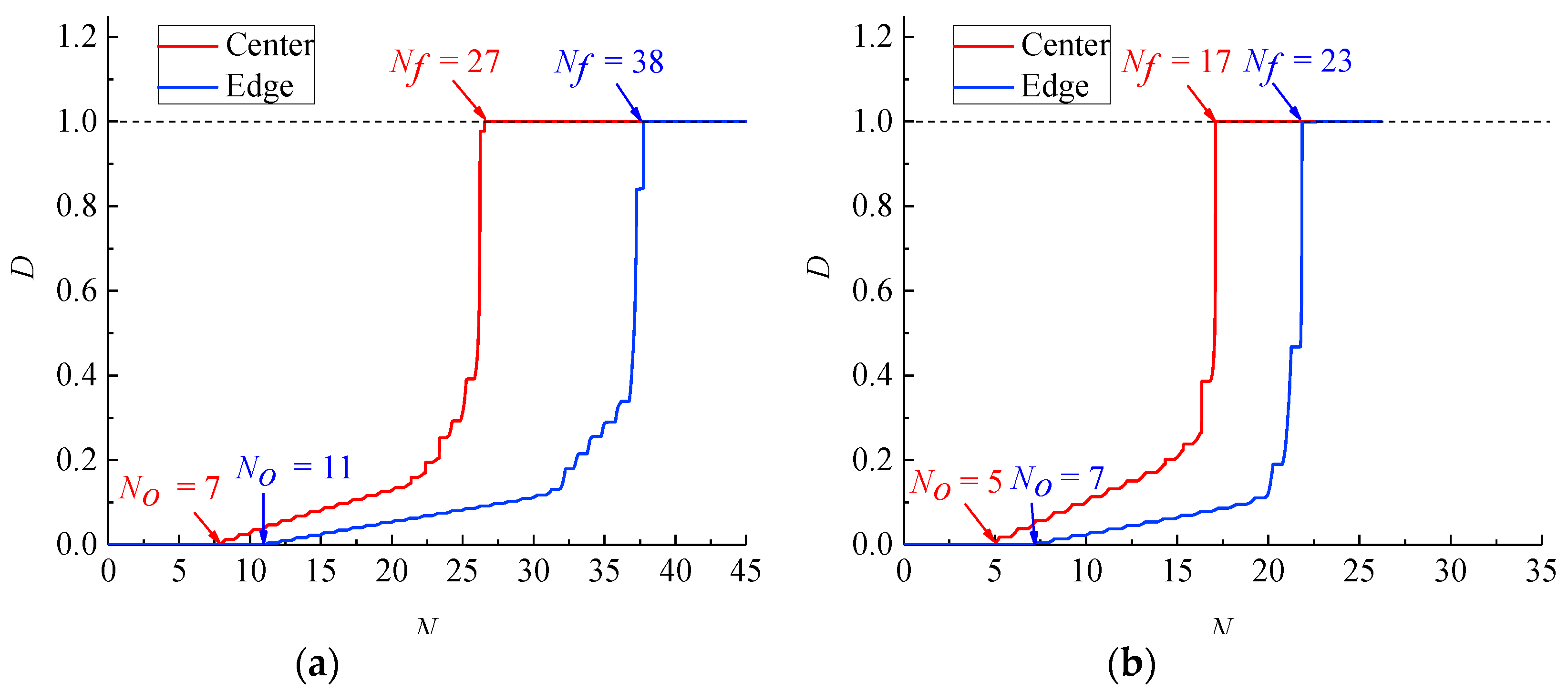 Applsci 10 00679 g008