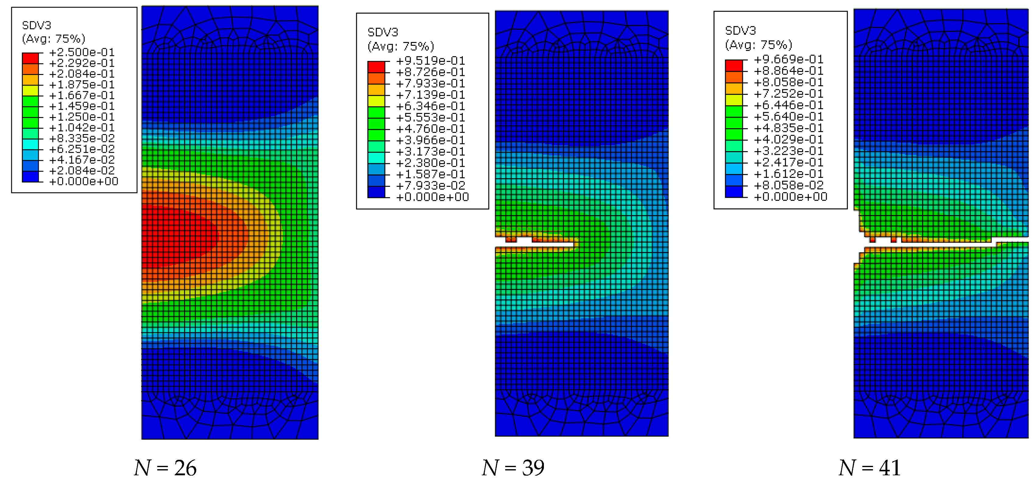 Applsci 10 00679 g009