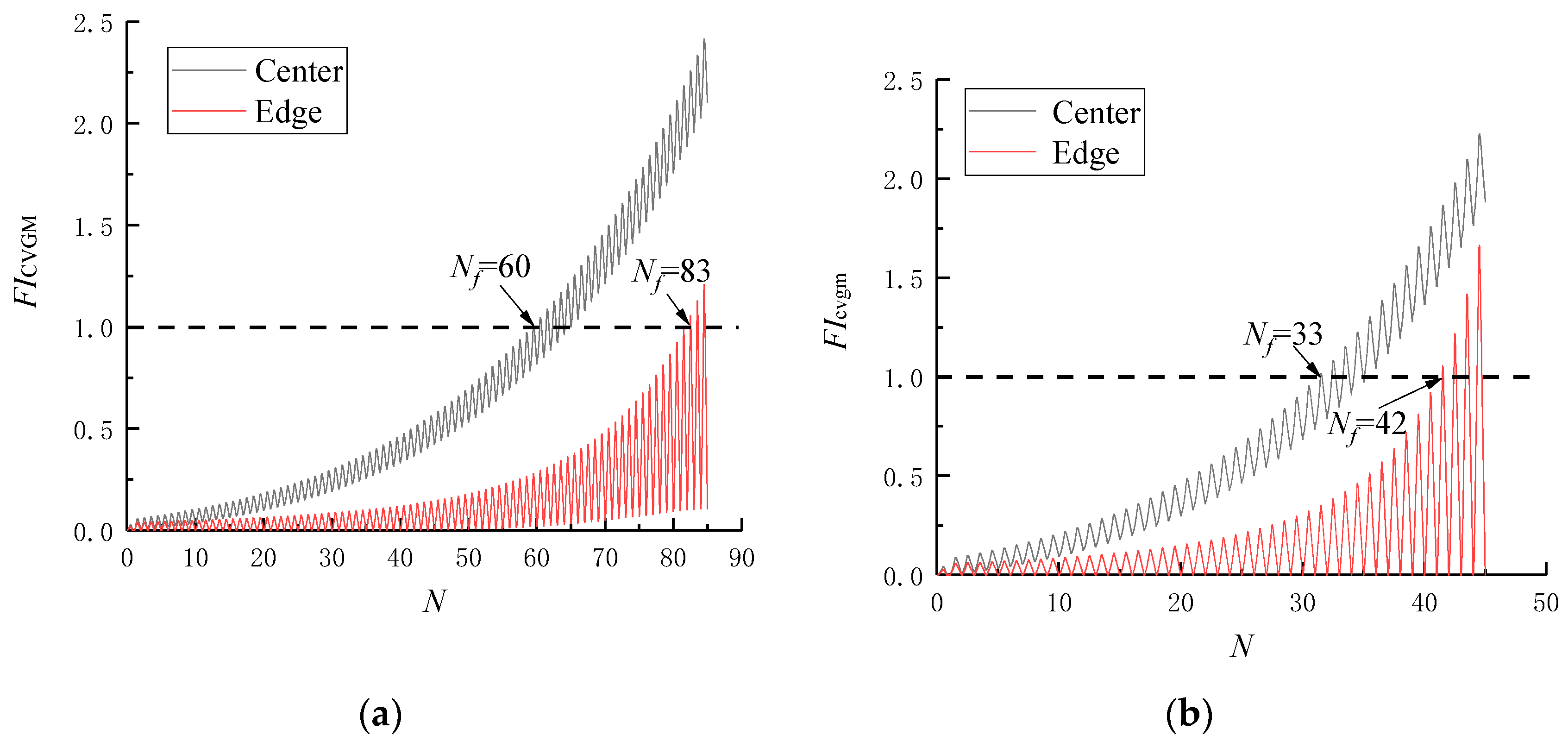 Applsci 10 00679 g011