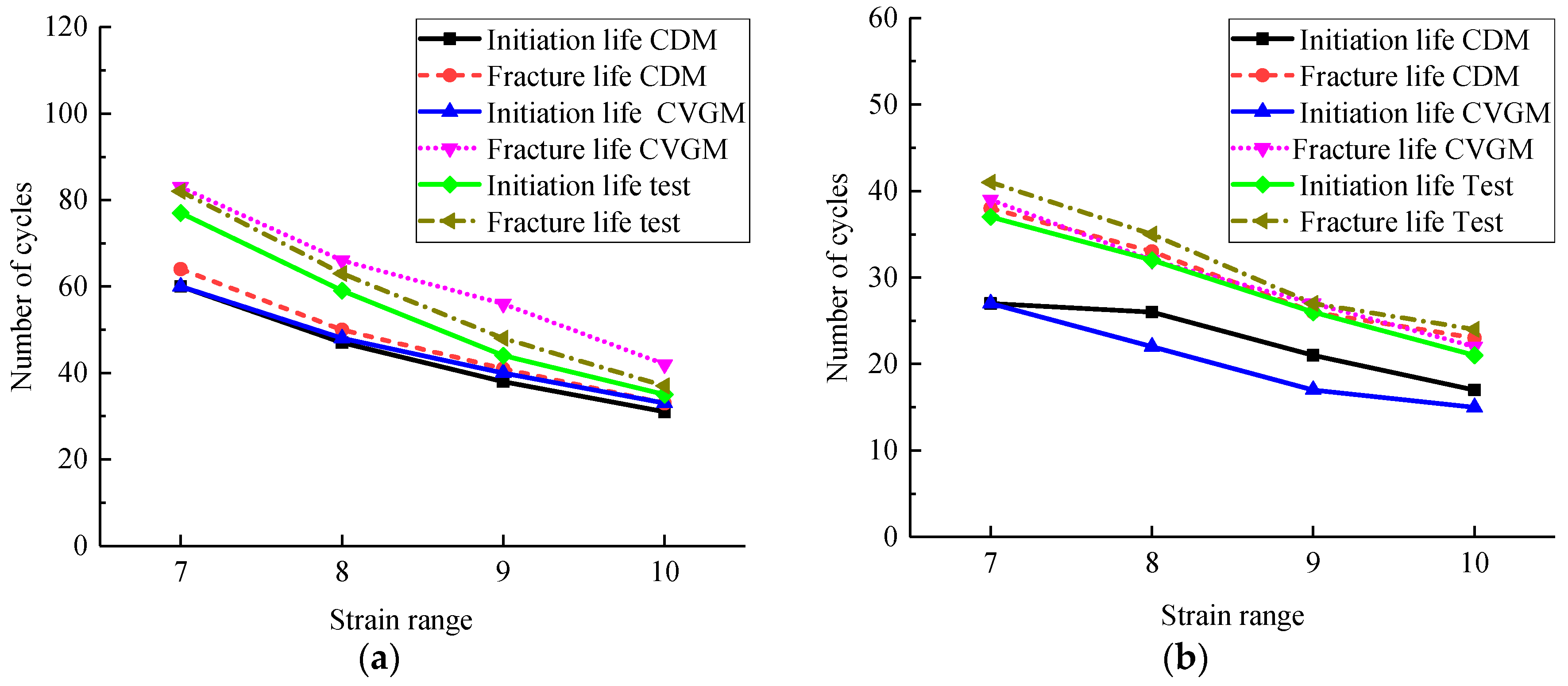 Applsci 10 00679 g013