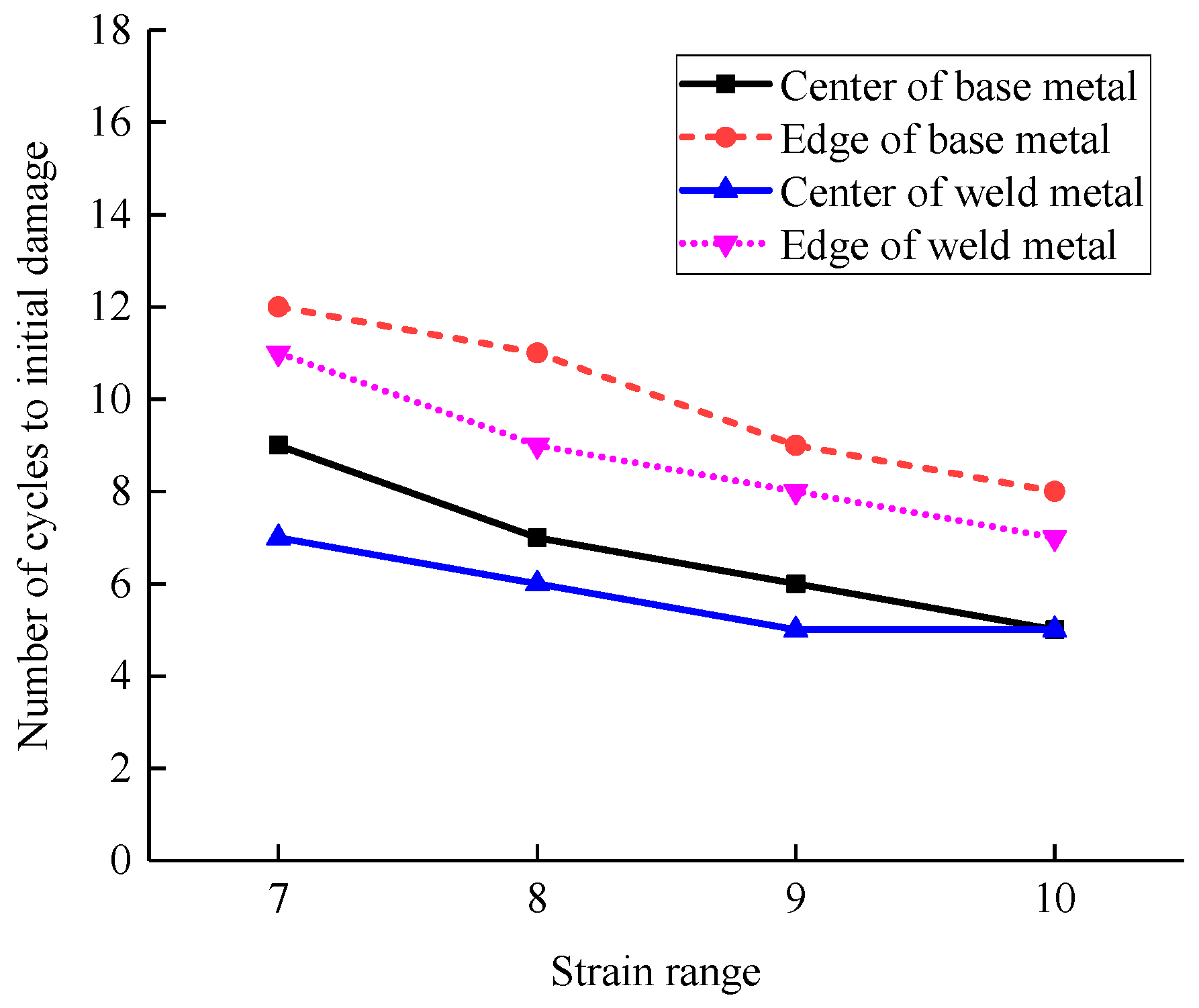 Applsci 10 00679 g014