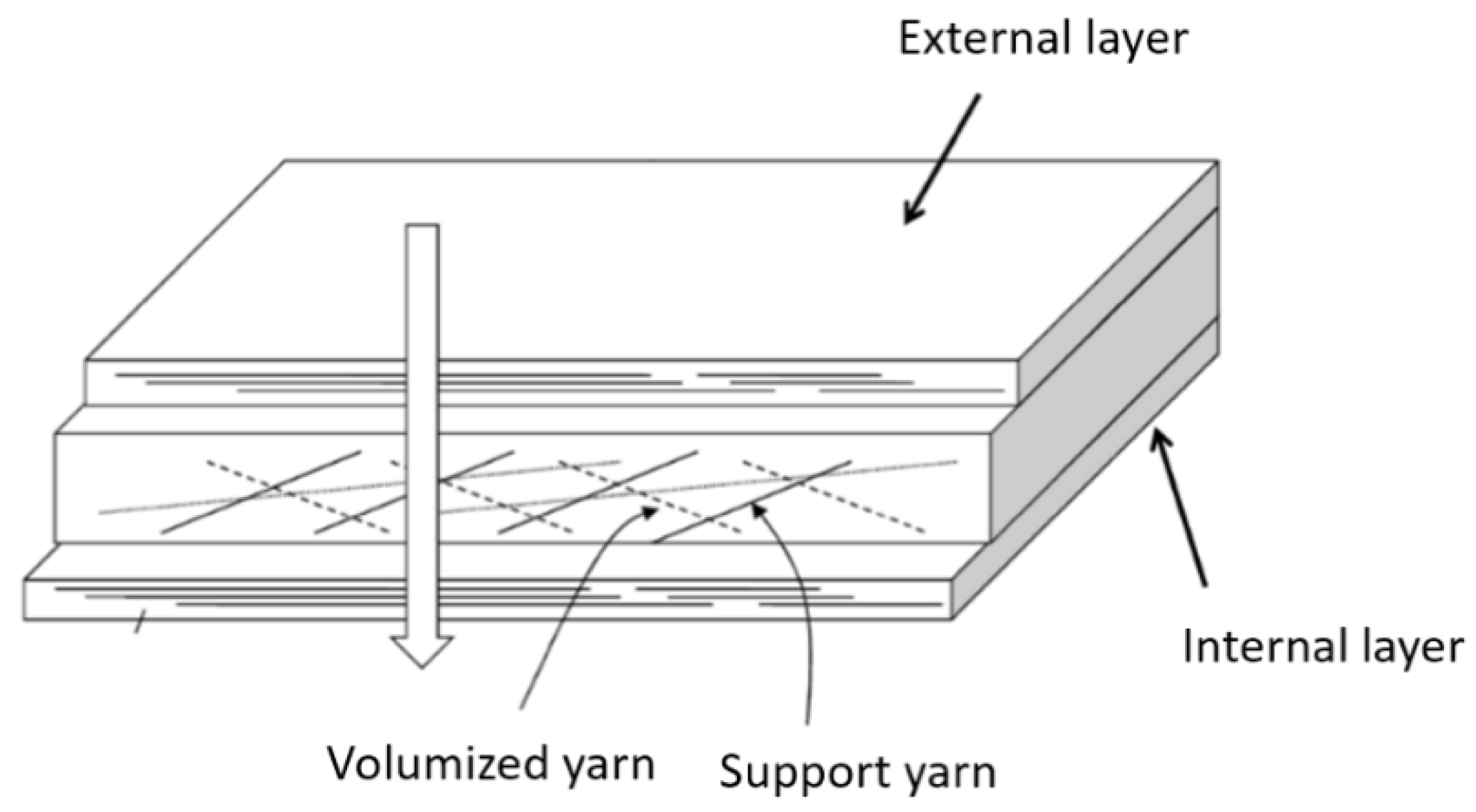 Applsci 10 00680 g005