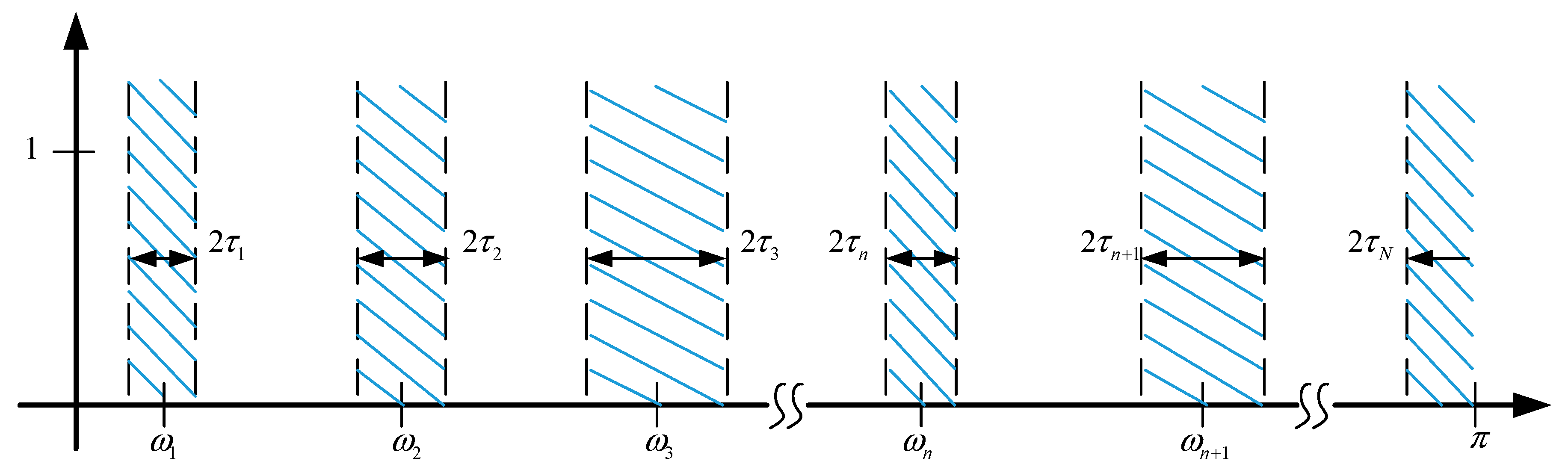 Applsci 10 00682 g001