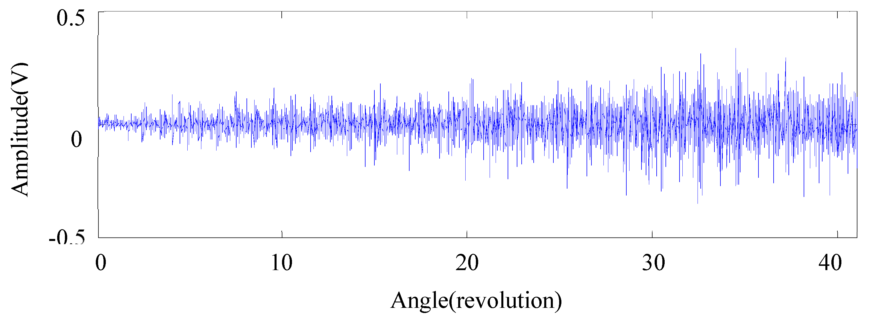 Applsci 10 00682 g008