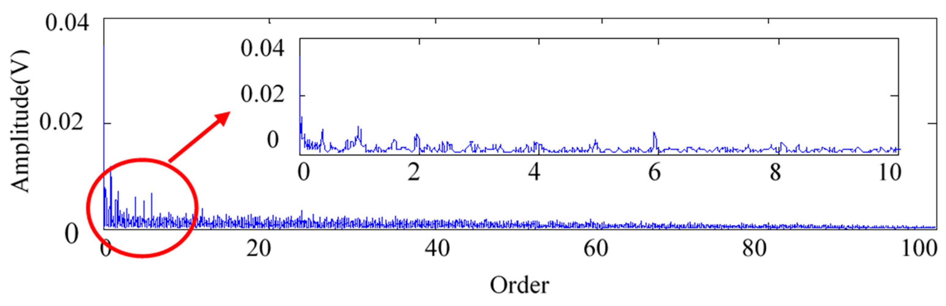 Applsci 10 00682 g009