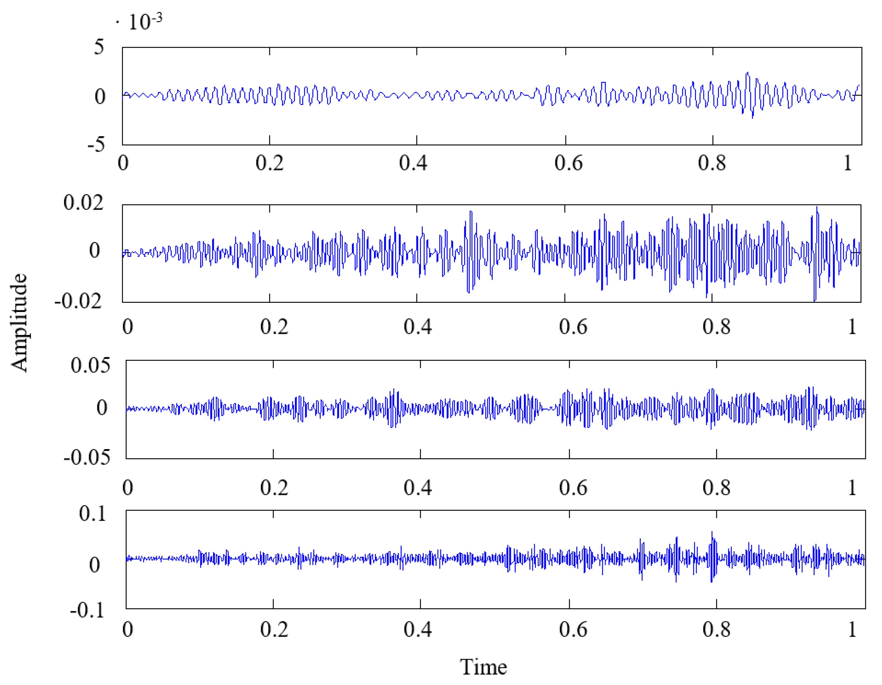 Applsci 10 00682 g011