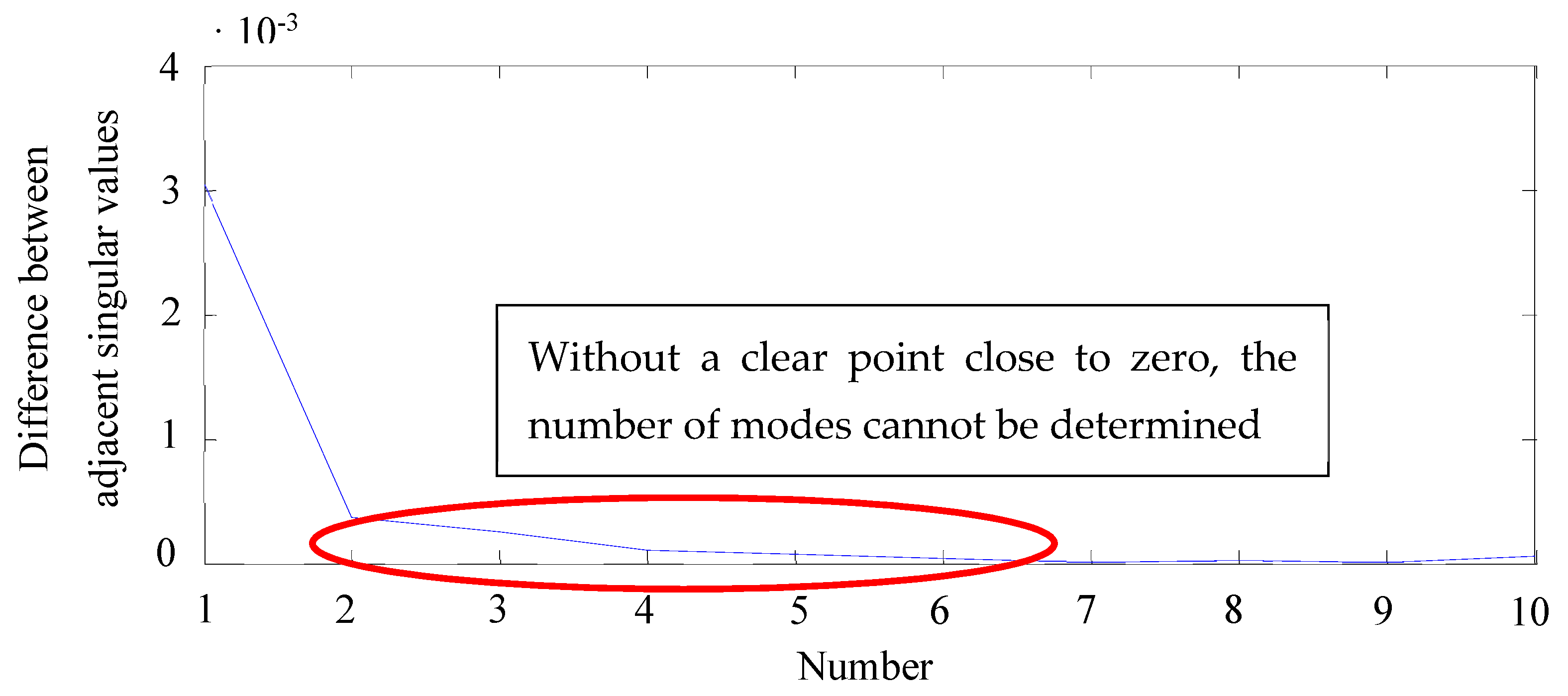 Applsci 10 00682 g013