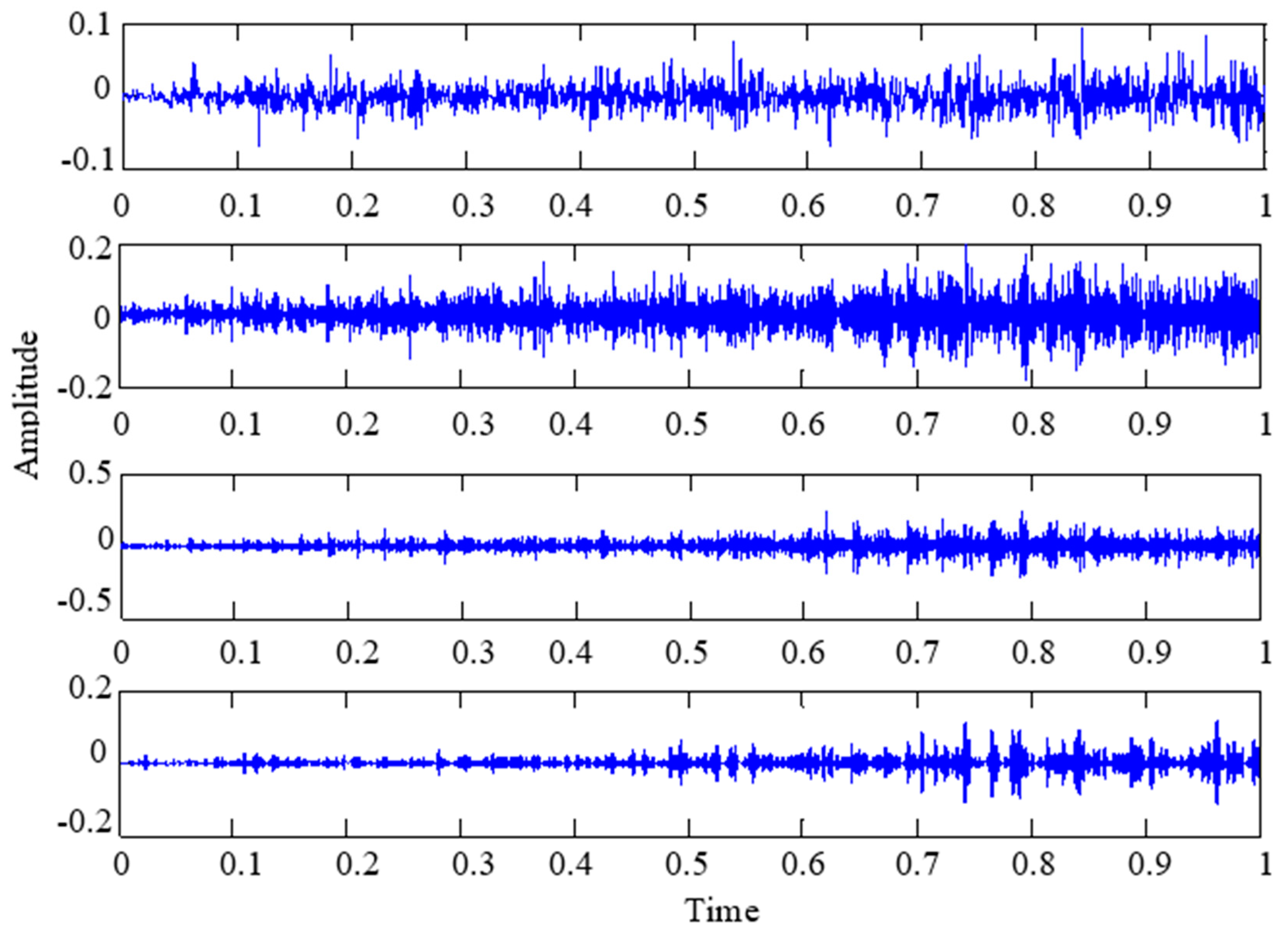 Applsci 10 00682 g014