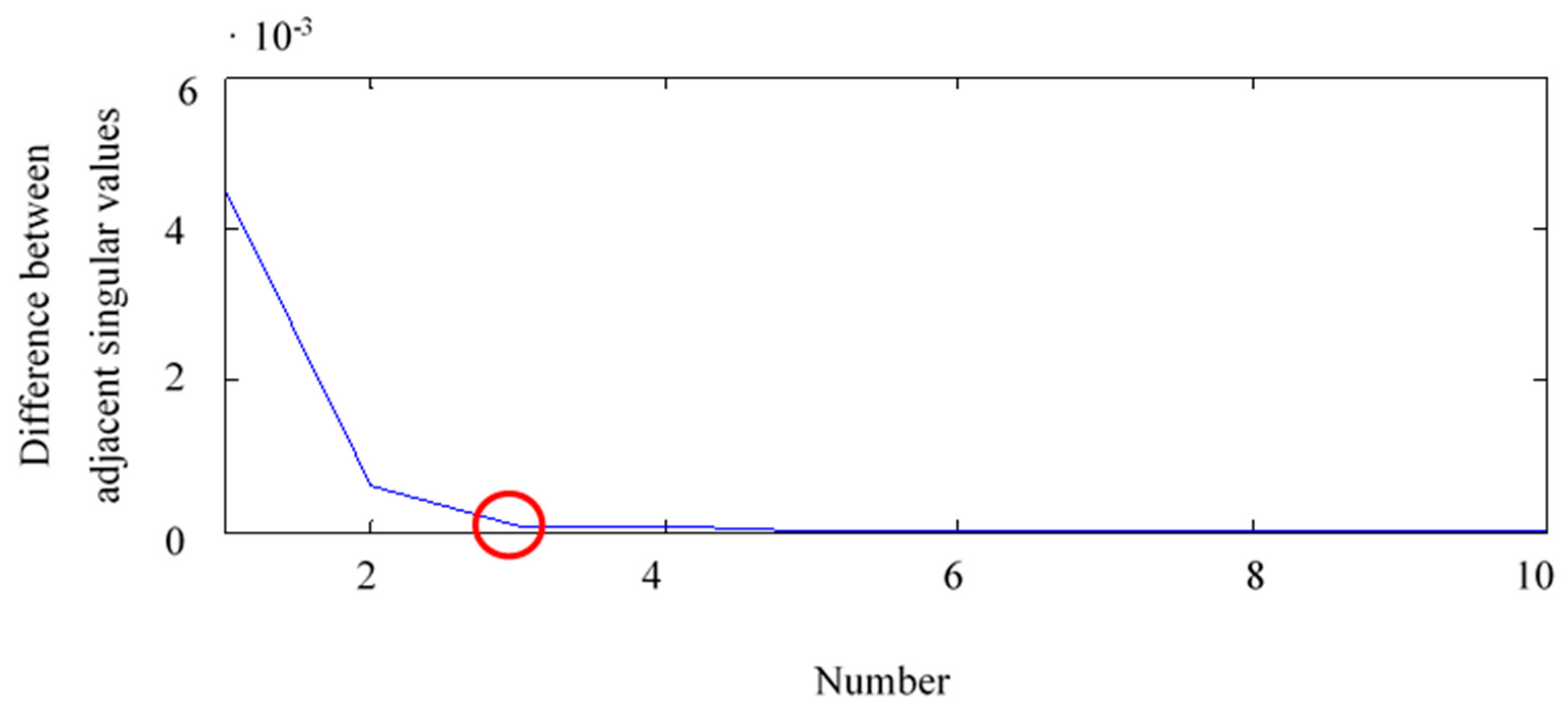 Applsci 10 00682 g016