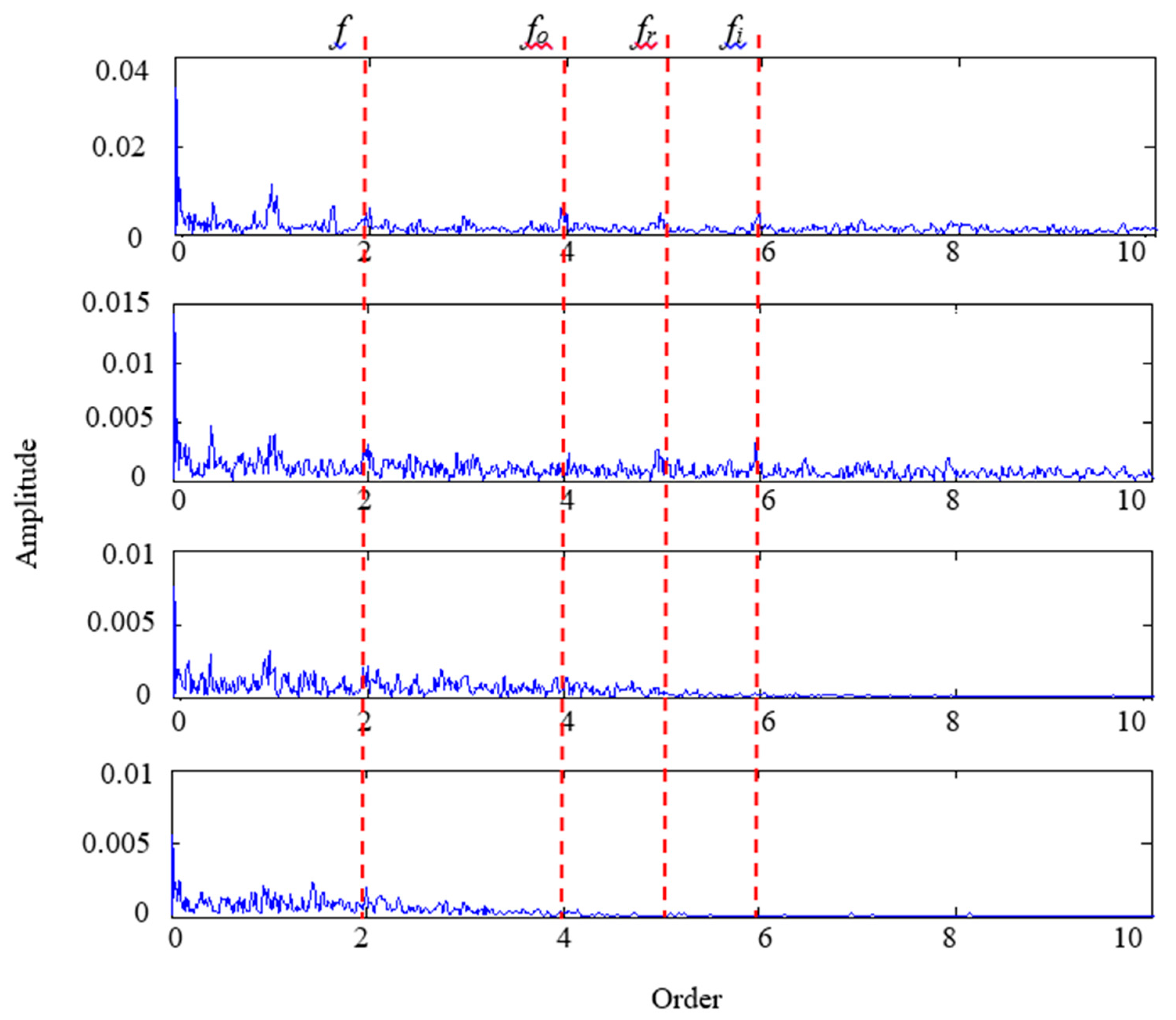 Applsci 10 00682 g017