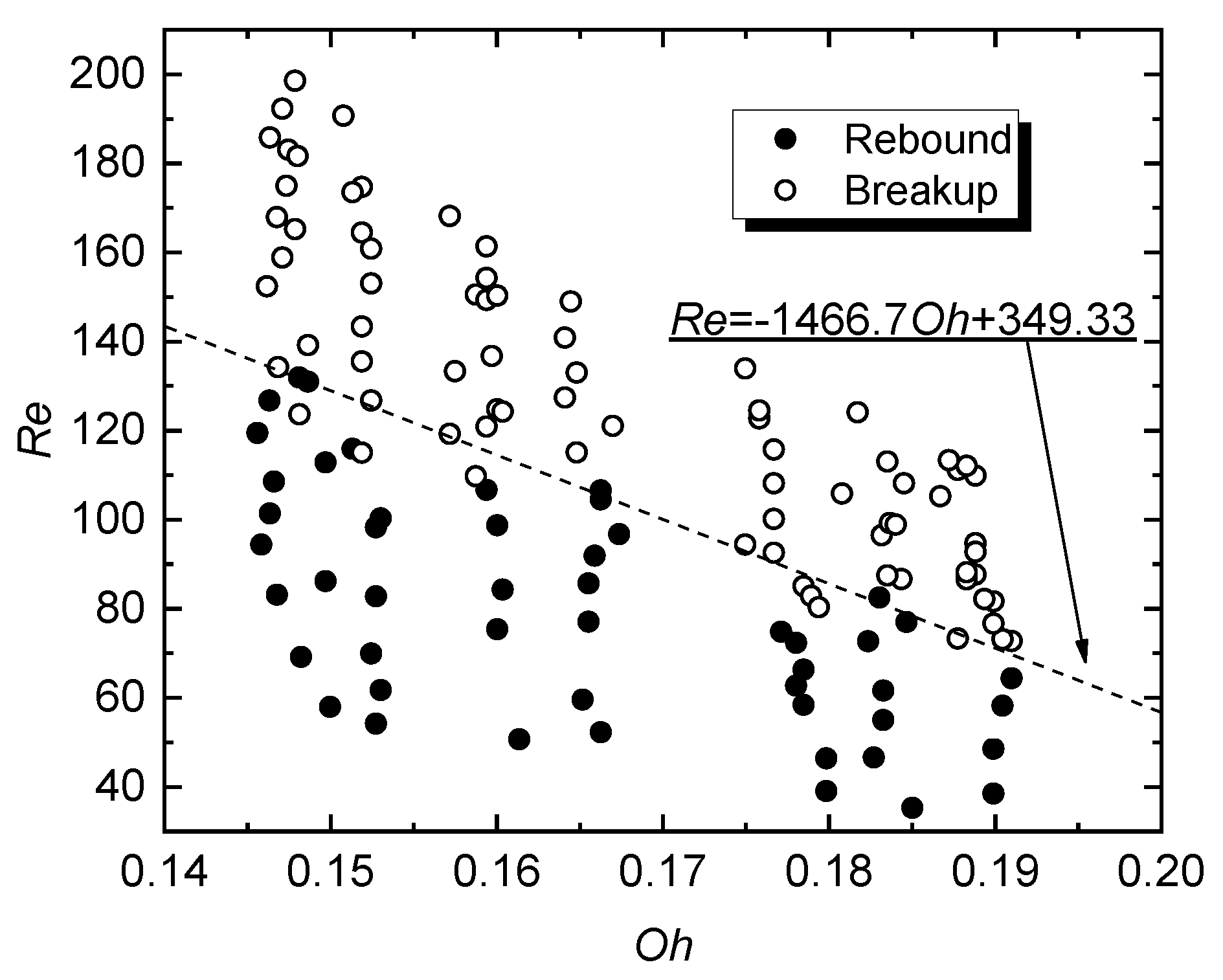 Applsci 10 00685 g004