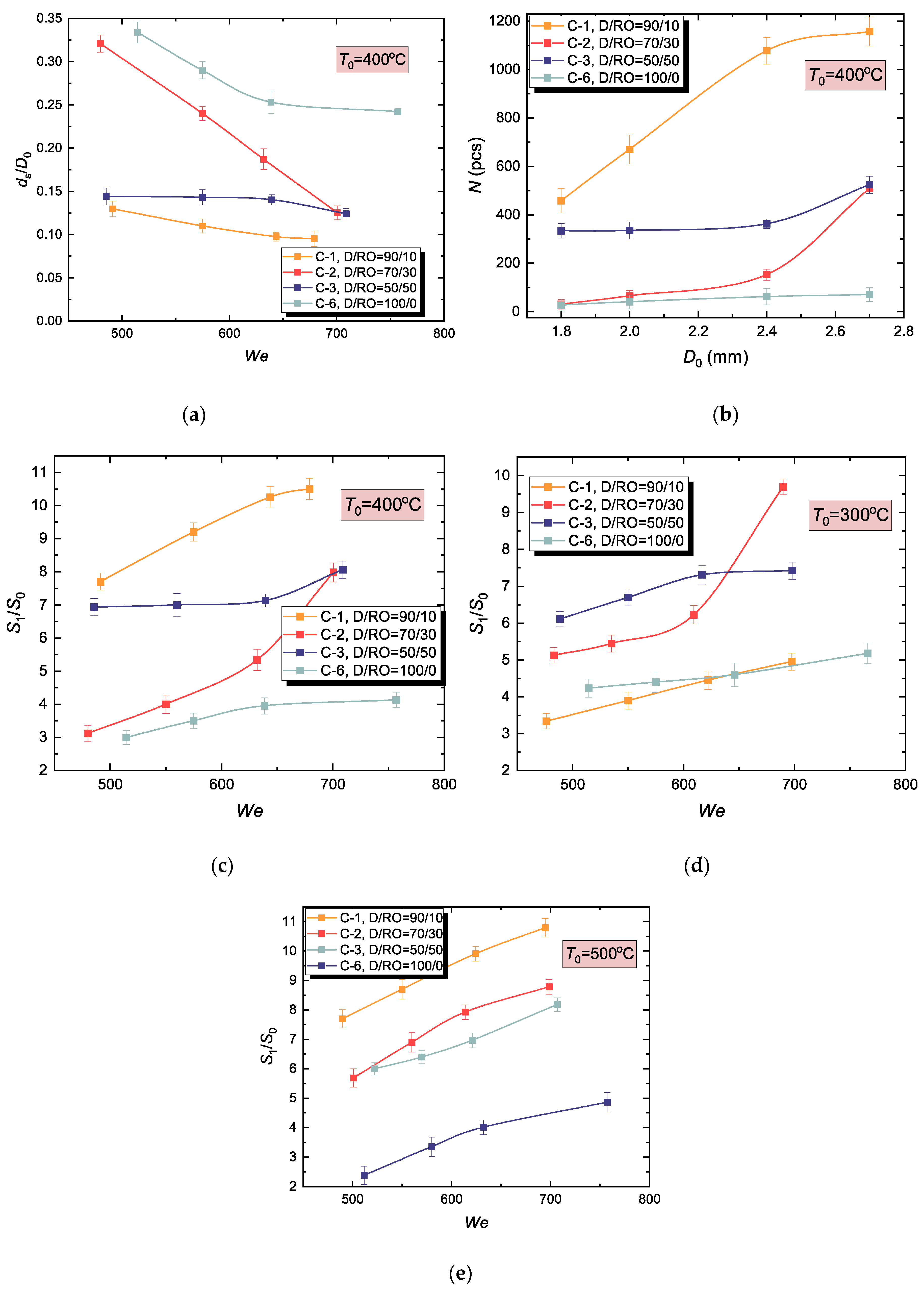 Applsci 10 00685 g008