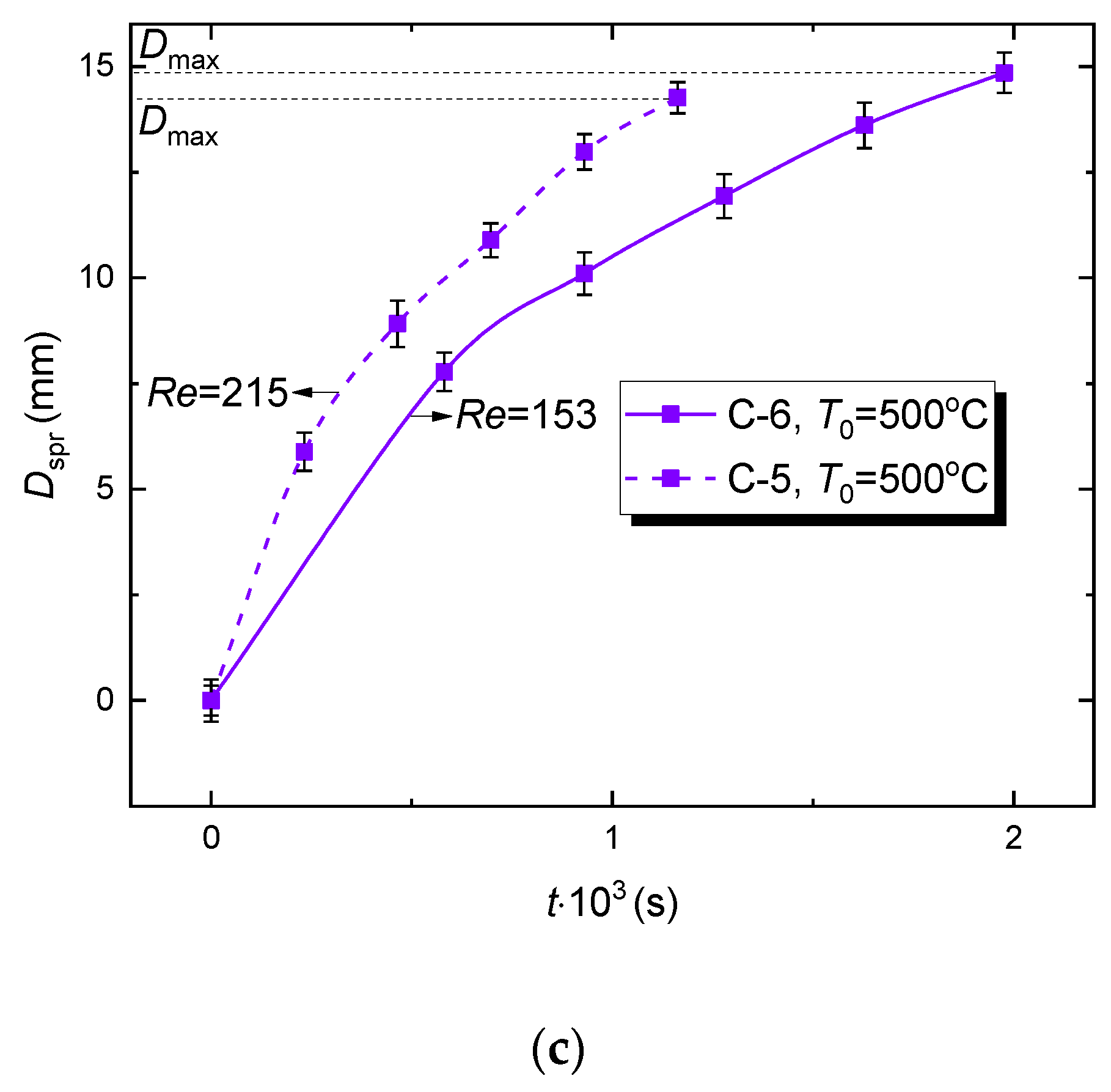 Applsci 10 00685 g009b