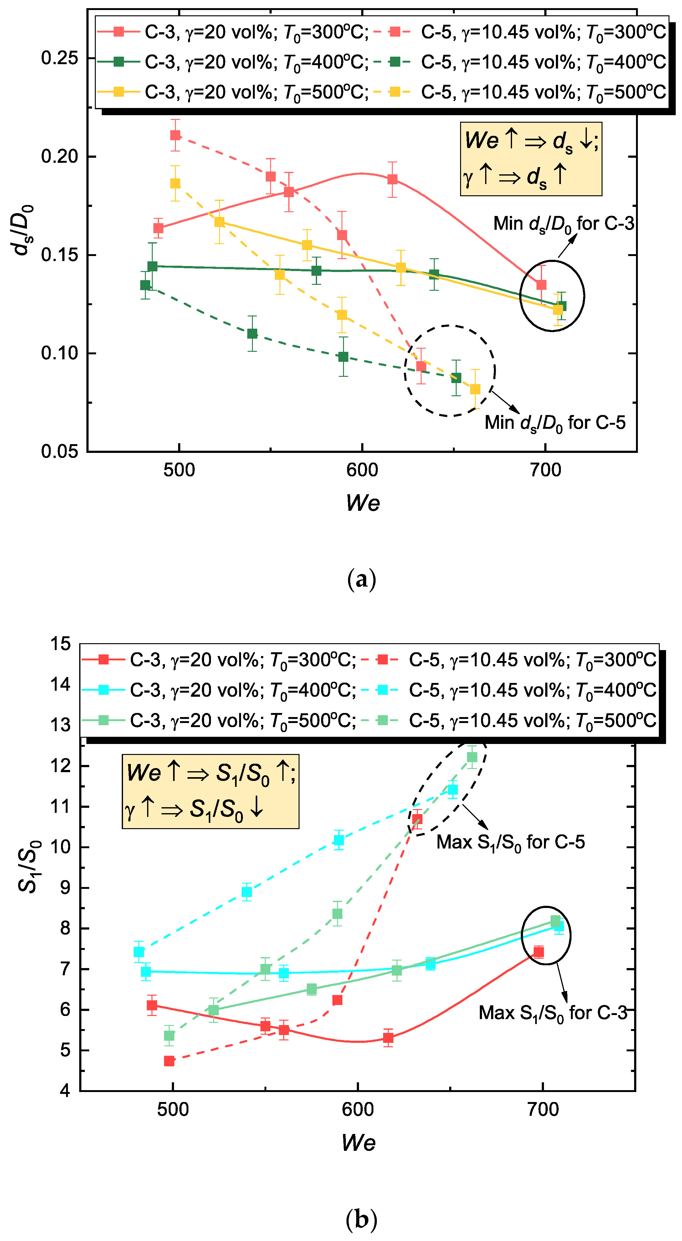 Applsci 10 00685 g010