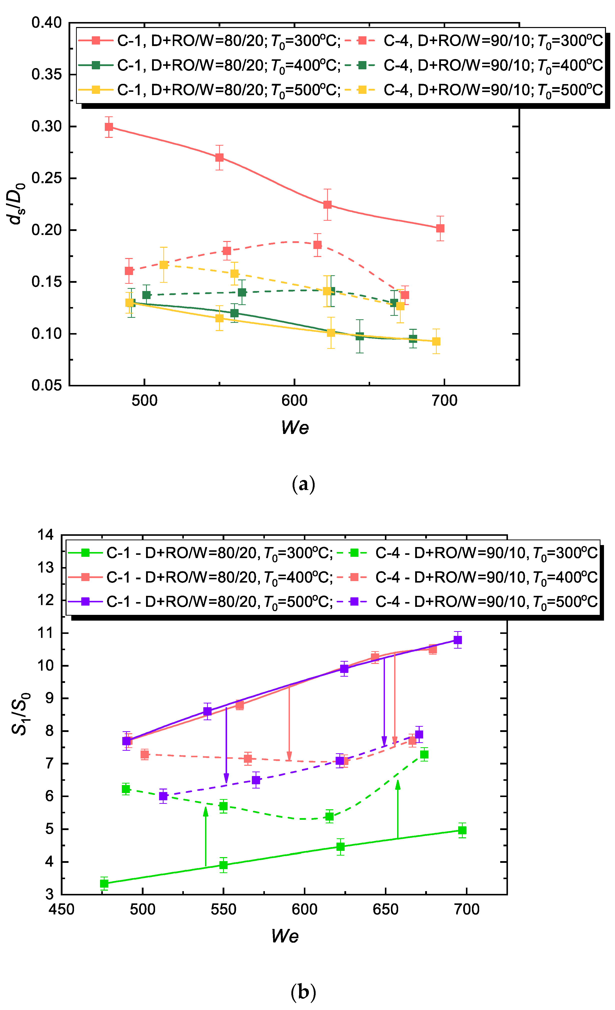 Applsci 10 00685 g011