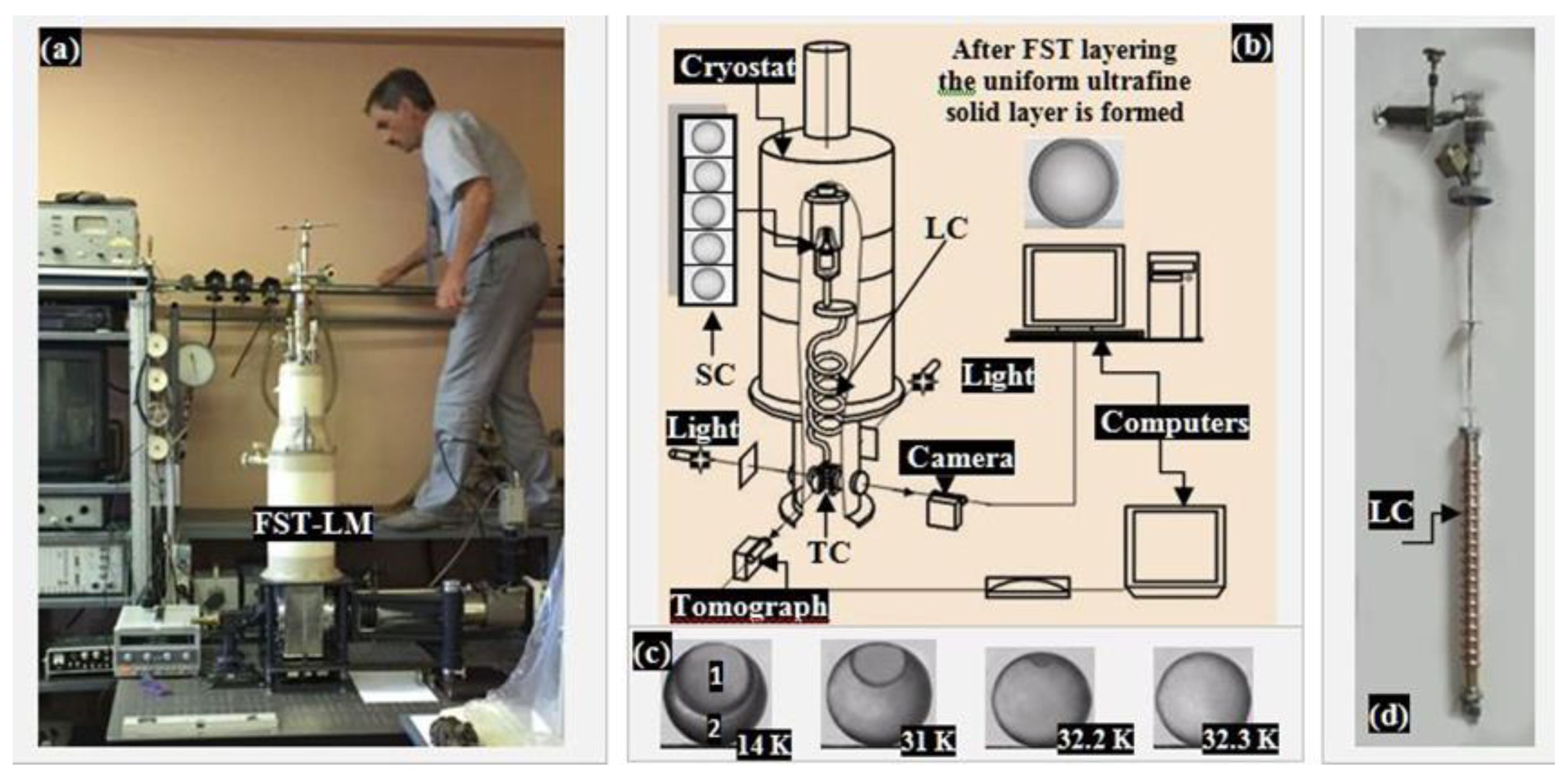 Applsci 10 00686 g001