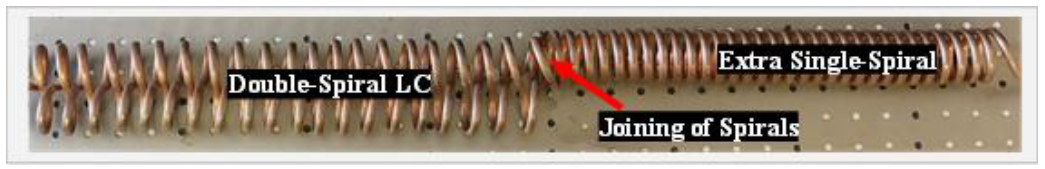 Applsci 10 00686 g002