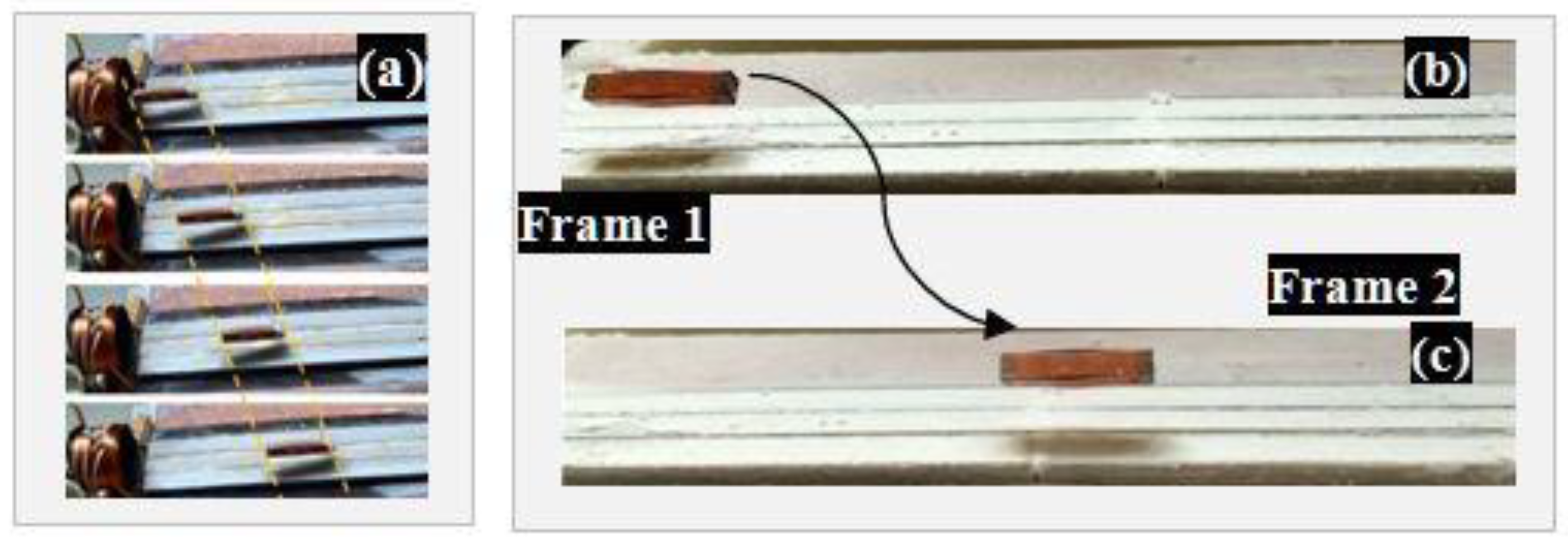 Applsci 10 00686 g004