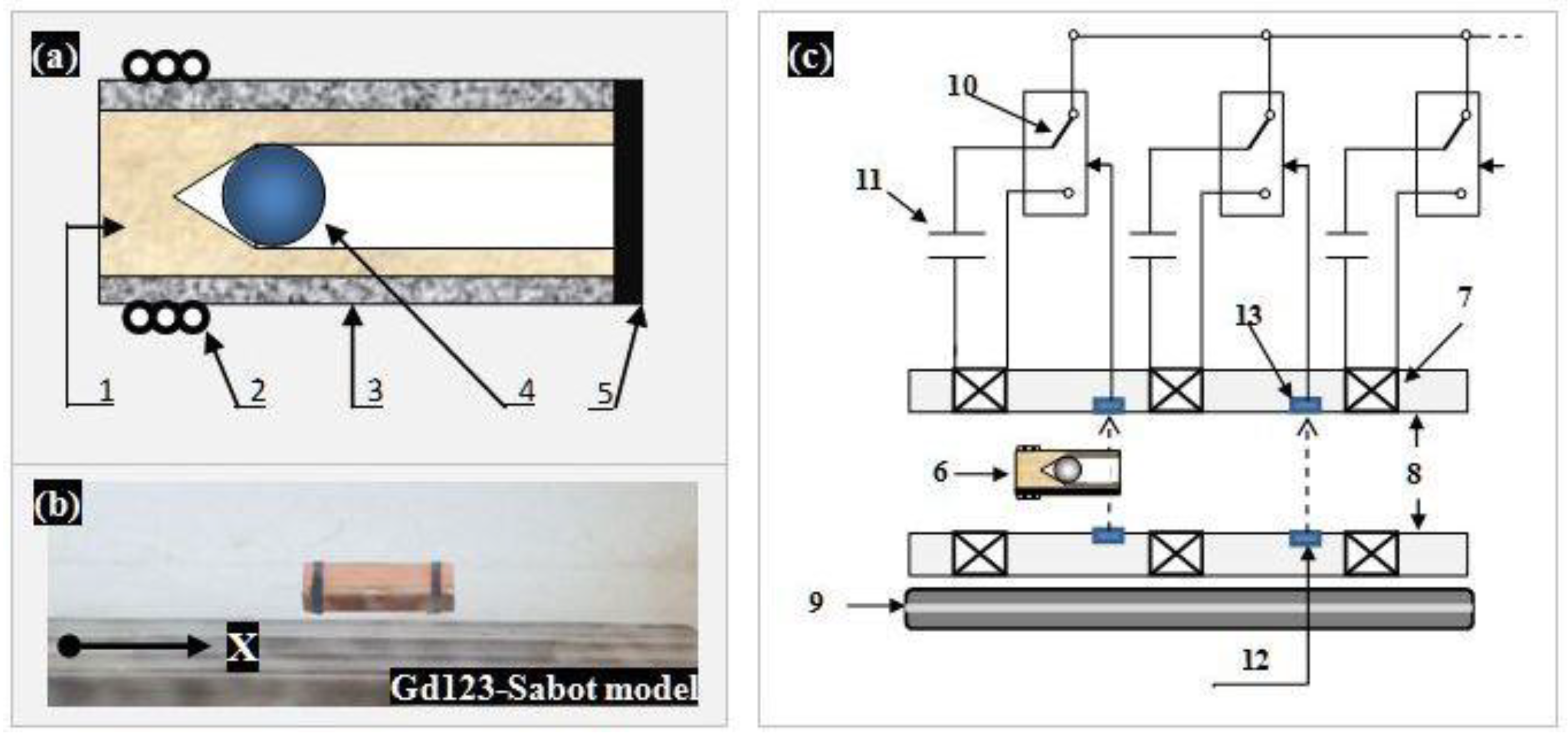 Applsci 10 00686 g005
