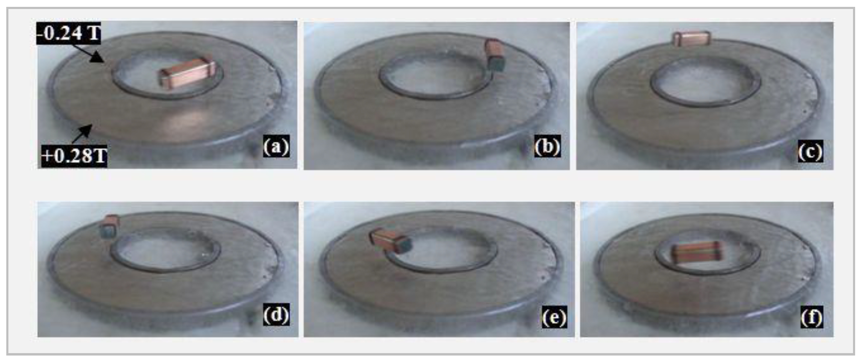 Applsci 10 00686 g008