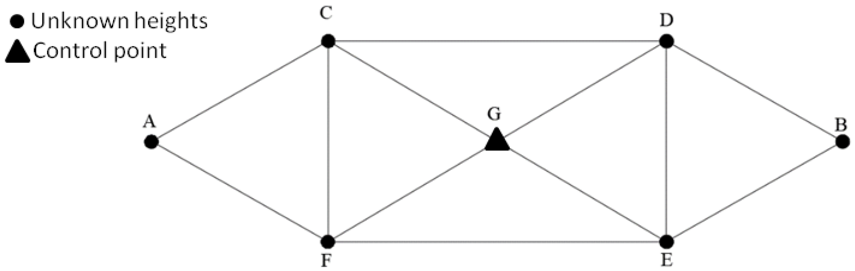 Applsci 10 00687 g004