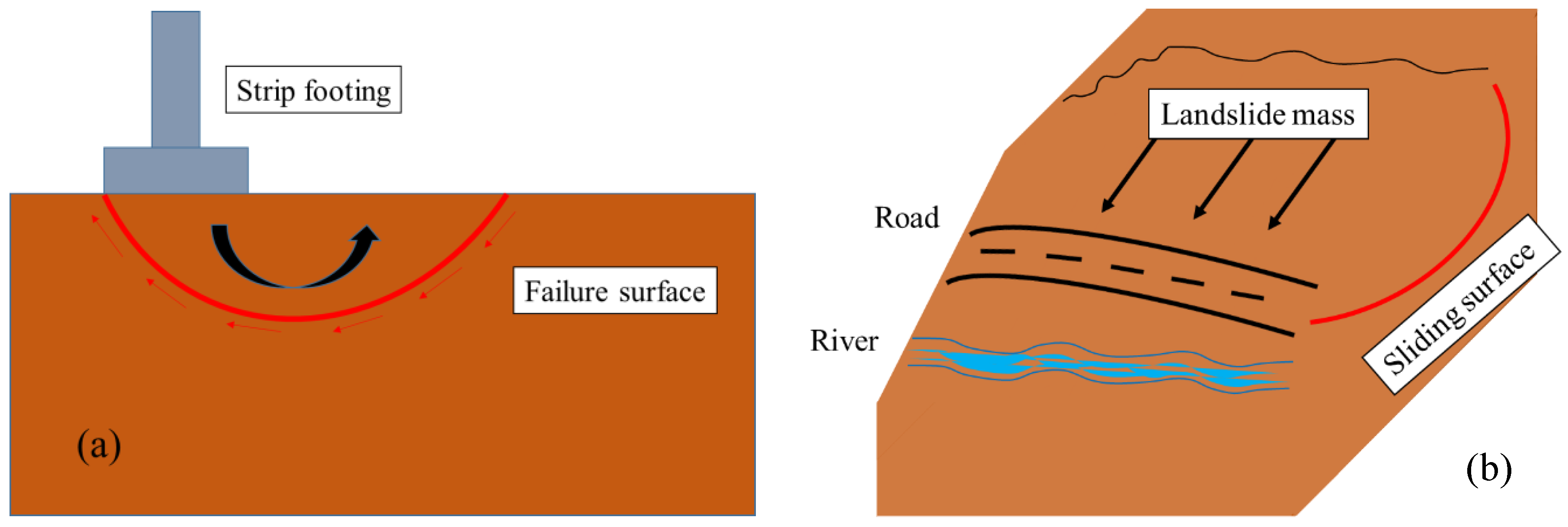 Applsci 10 00689 g001