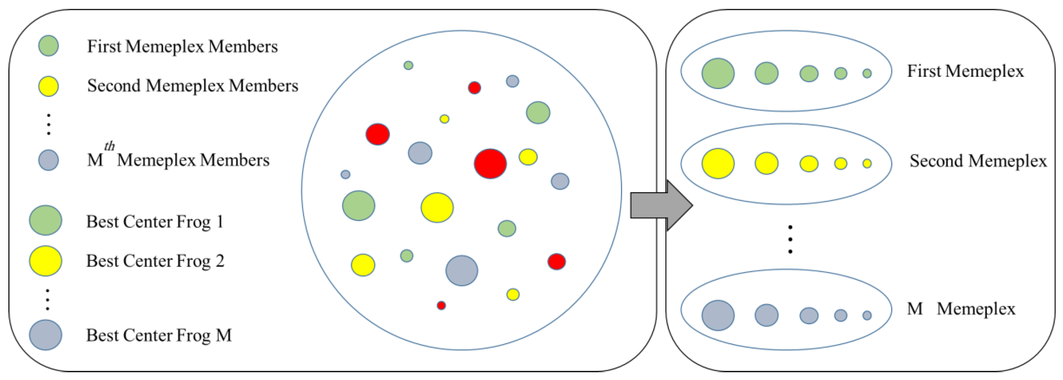 Applsci 10 00689 g002