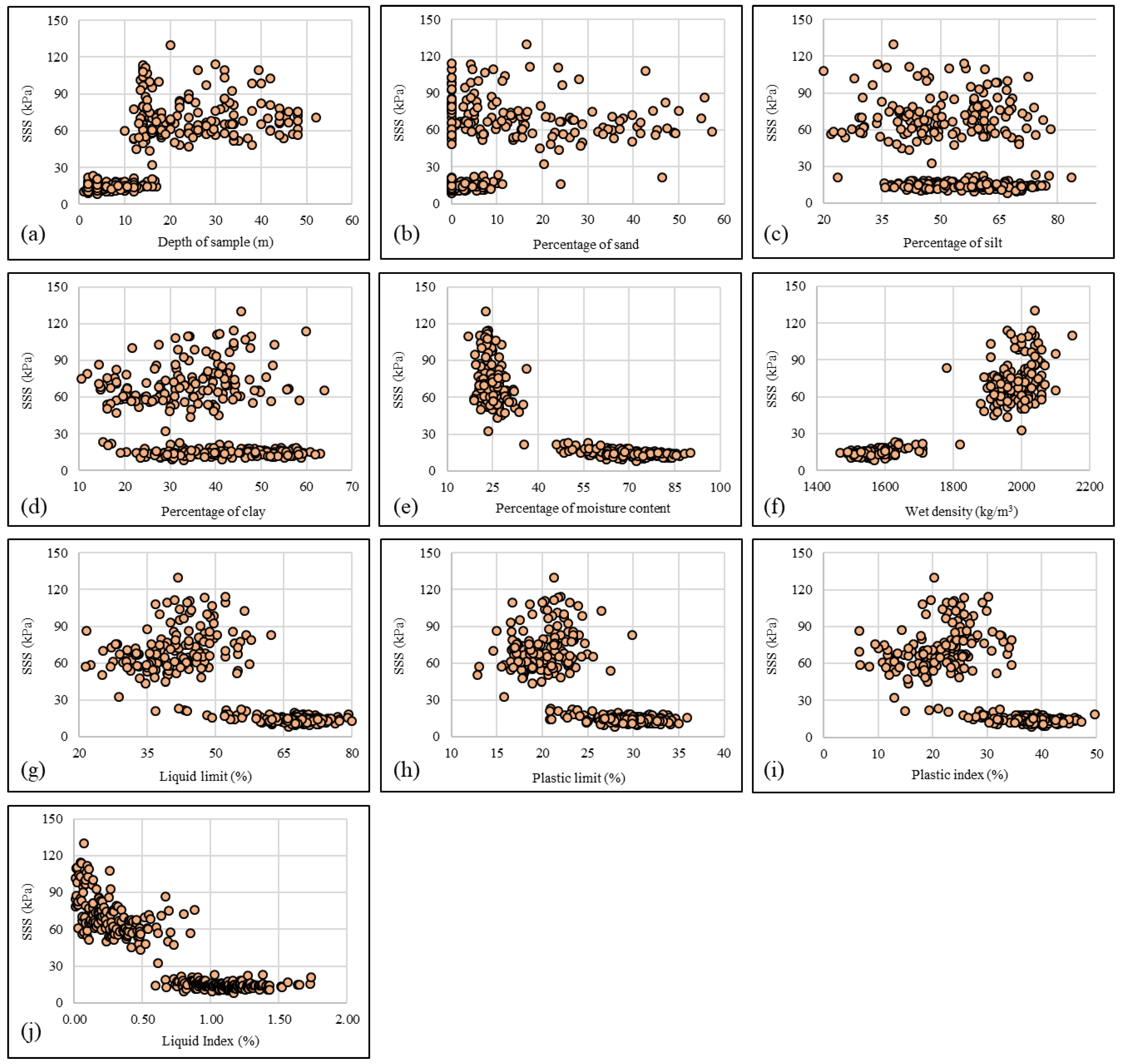 Applsci 10 00689 g004
