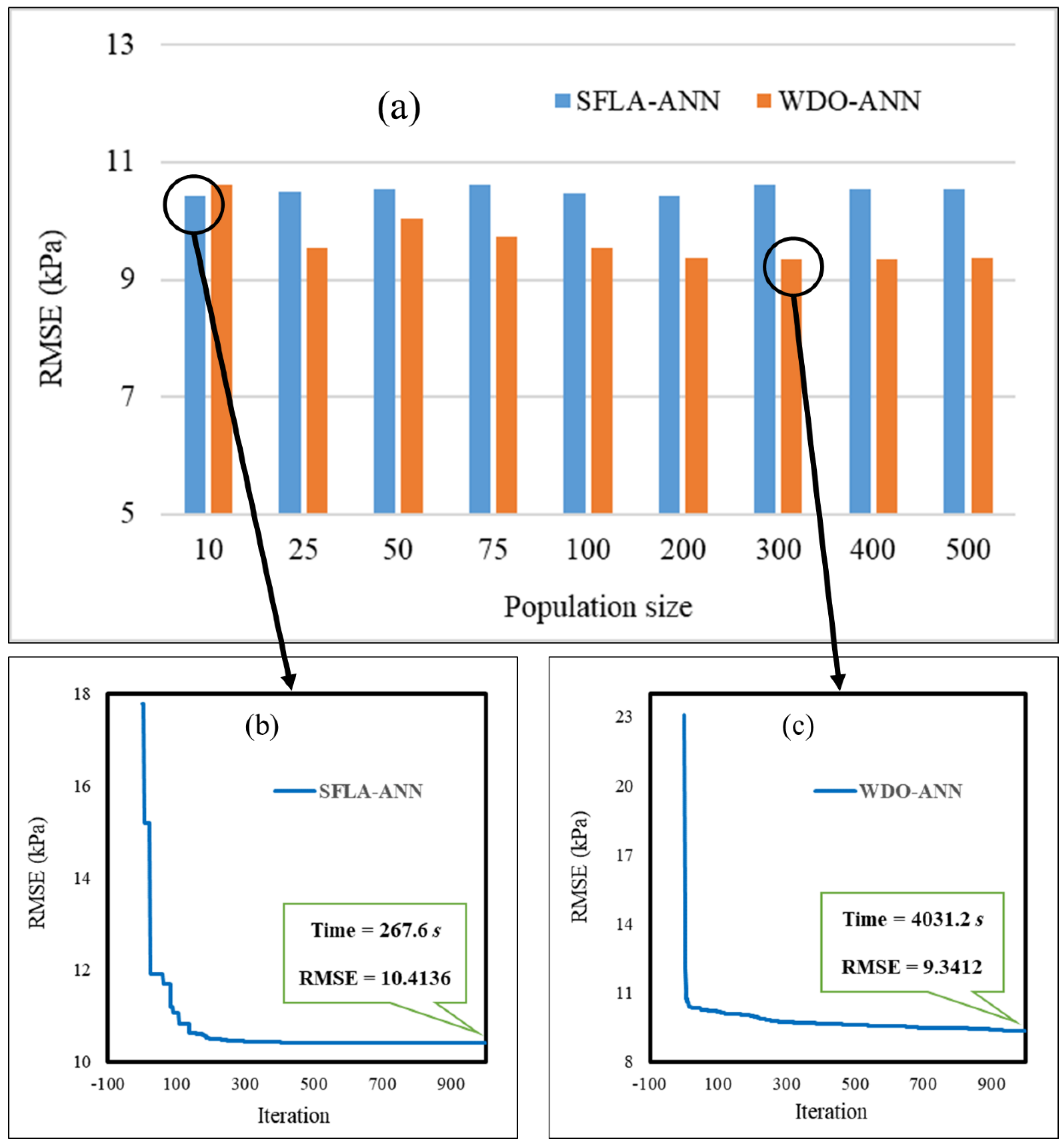 Applsci 10 00689 g005