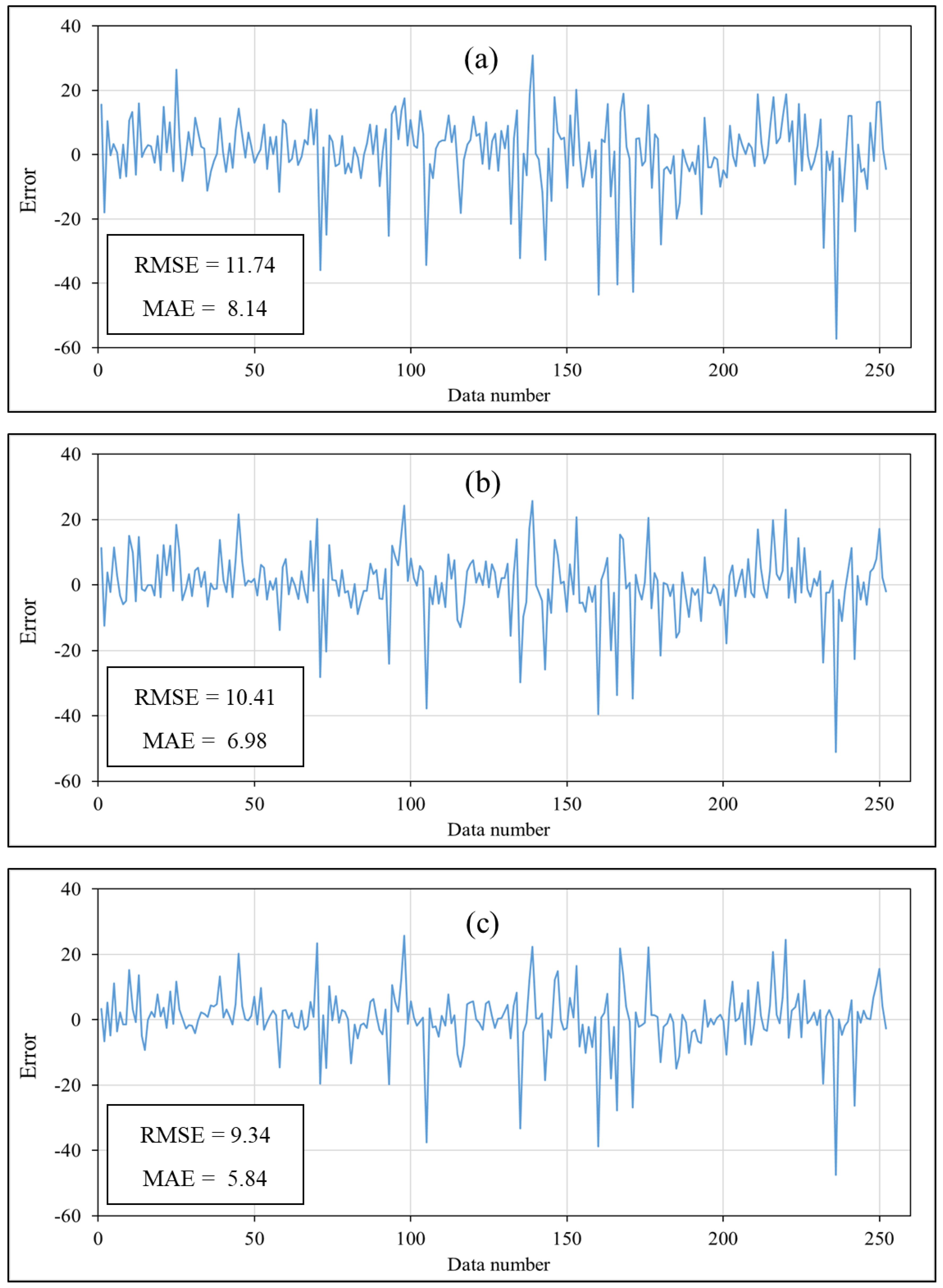Applsci 10 00689 g006