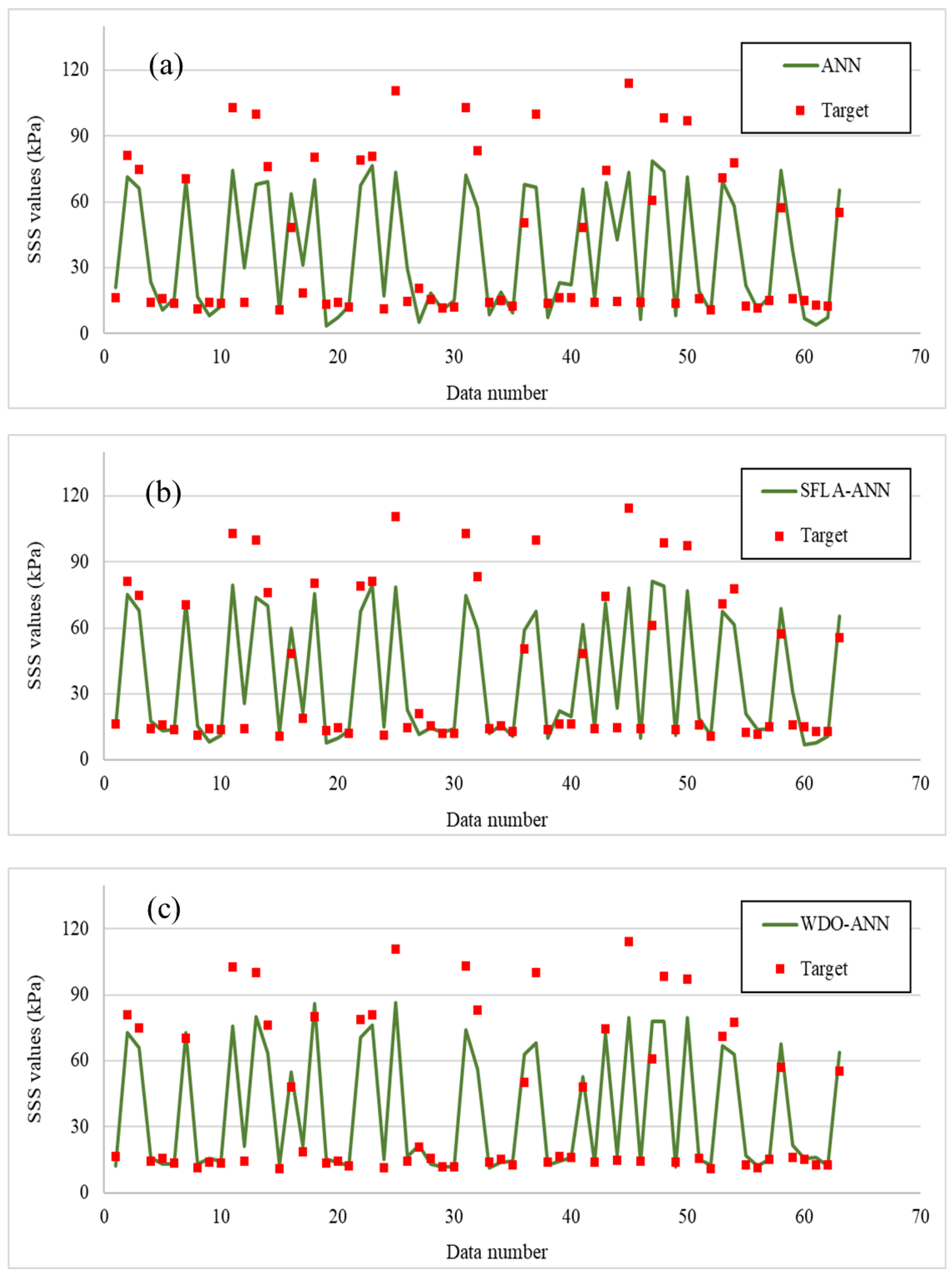Applsci 10 00689 g007