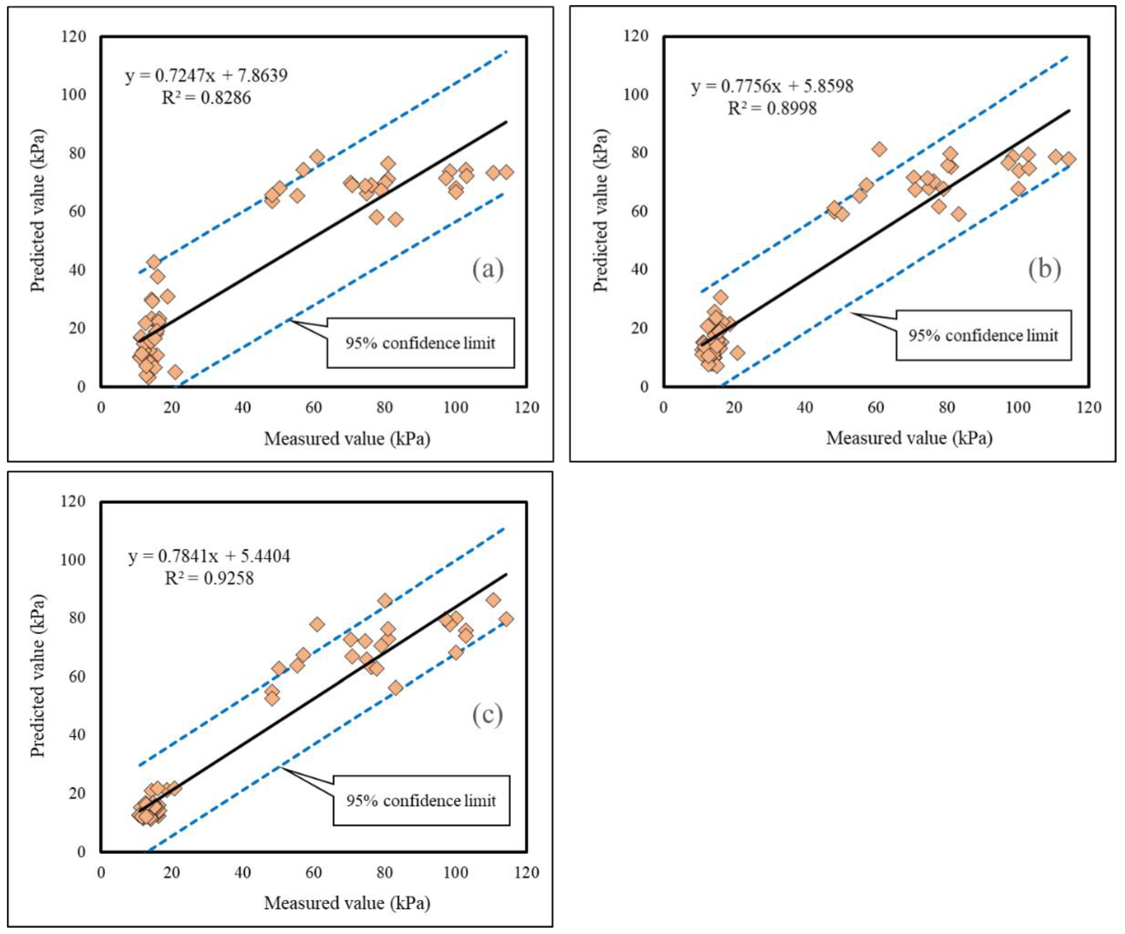 Applsci 10 00689 g008