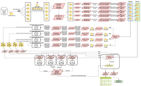 Applsci 10 00697 g0a2