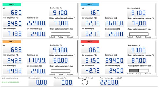 Applsci 10 00697 g0a3