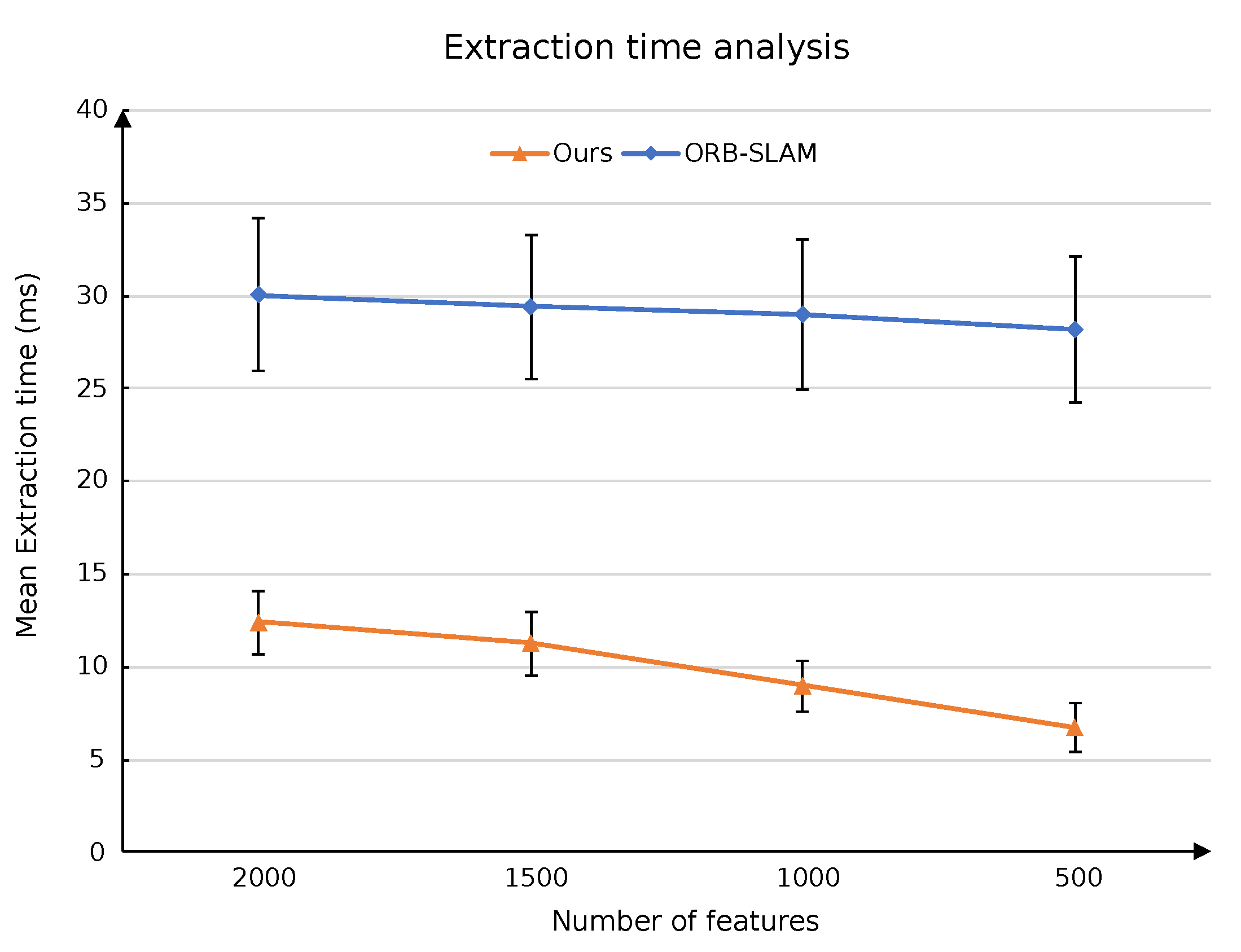 Applsci 10 00698 g007